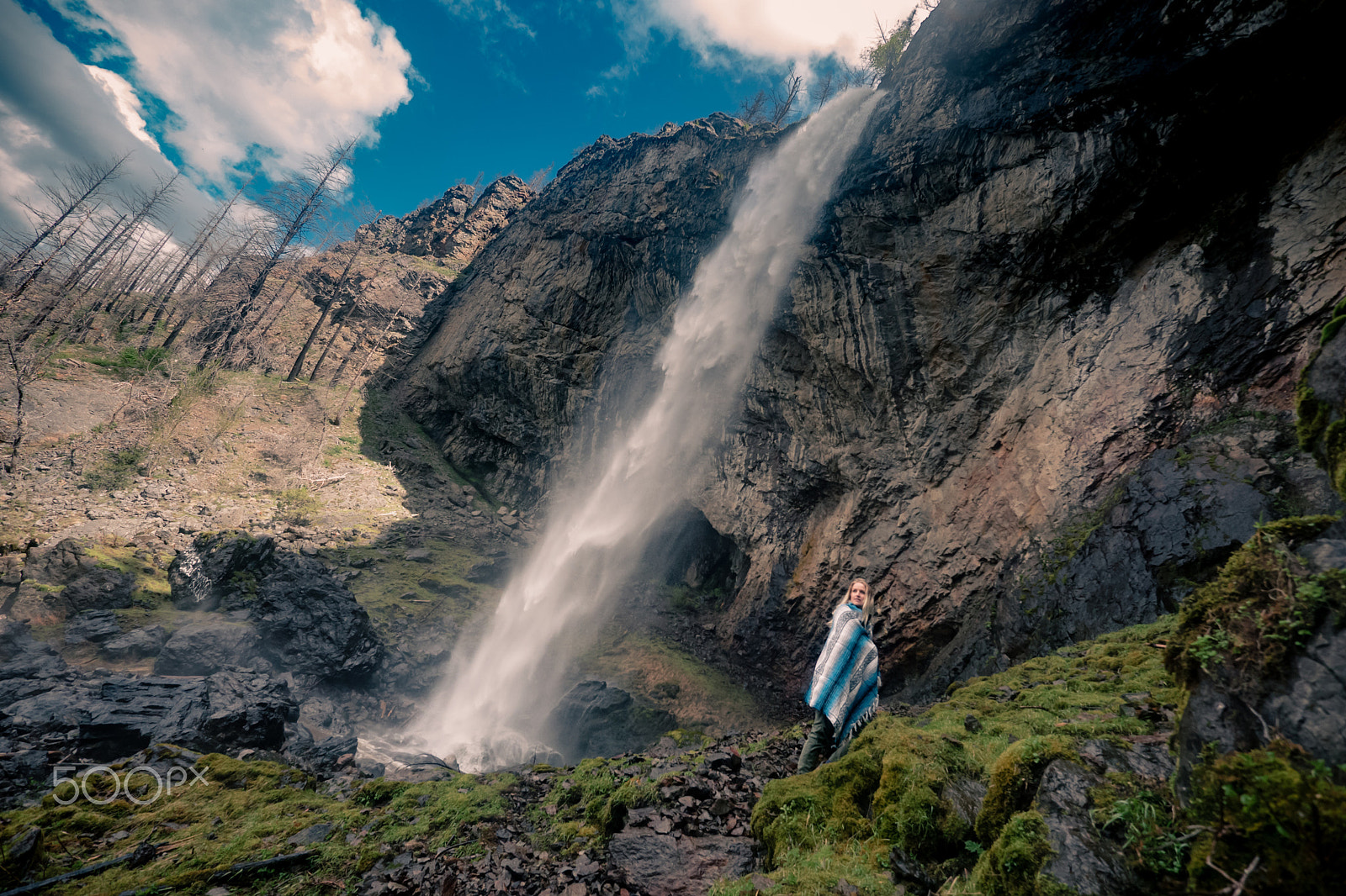 Panasonic Lumix G Vario 7-14mm F4 ASPH sample photo. Model waterfall photography