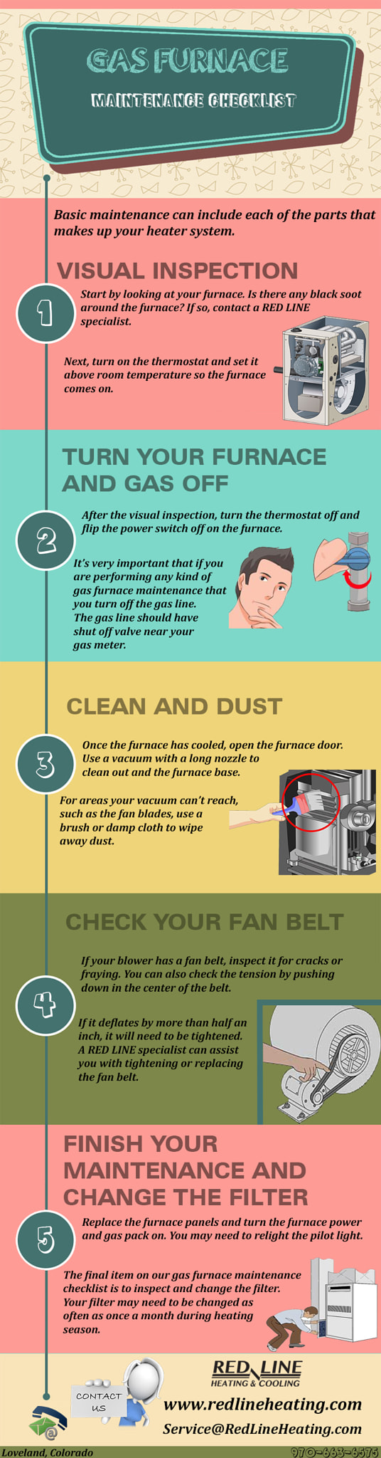 Gas Furnace Maintenance Checklist