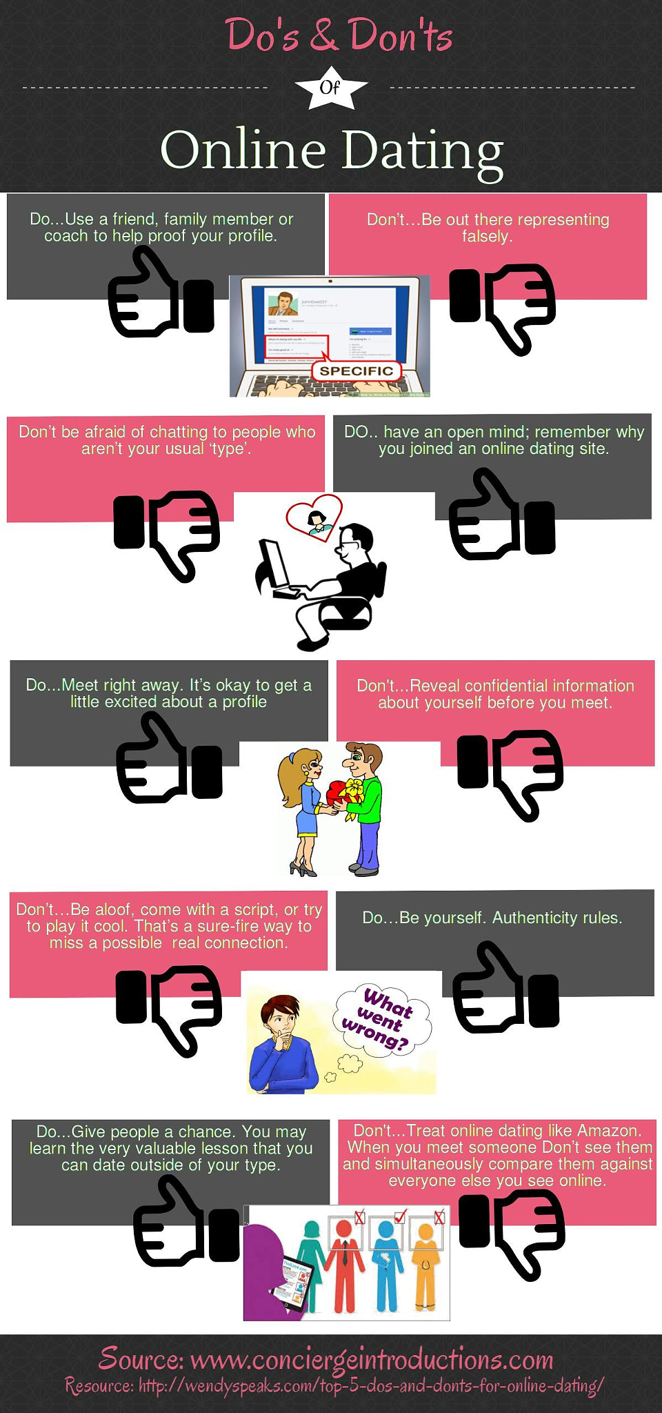 do's and don'ts infographics()