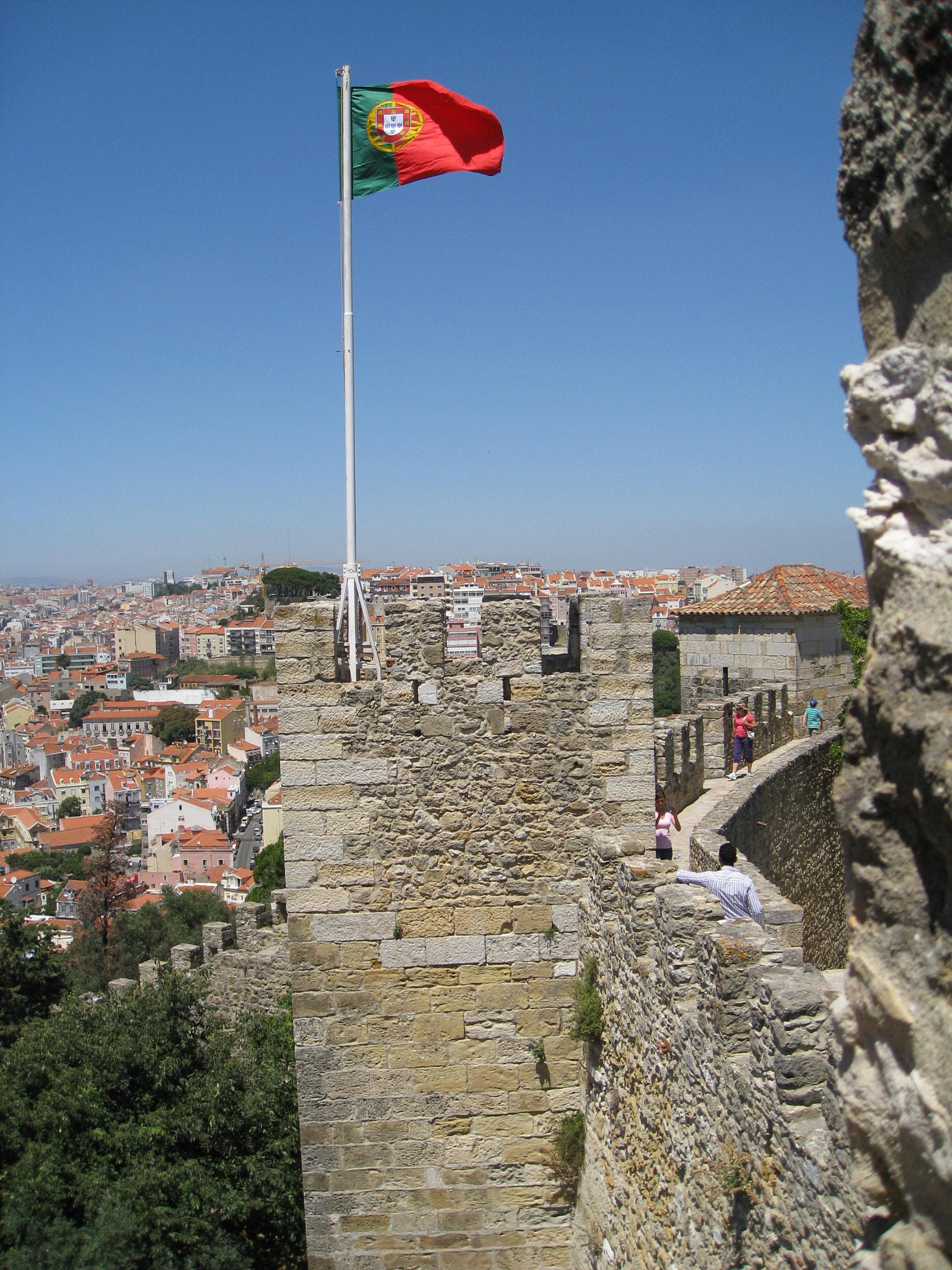 Canon DIGITAL IXUS 950 IS sample photo. Old town portugal photography