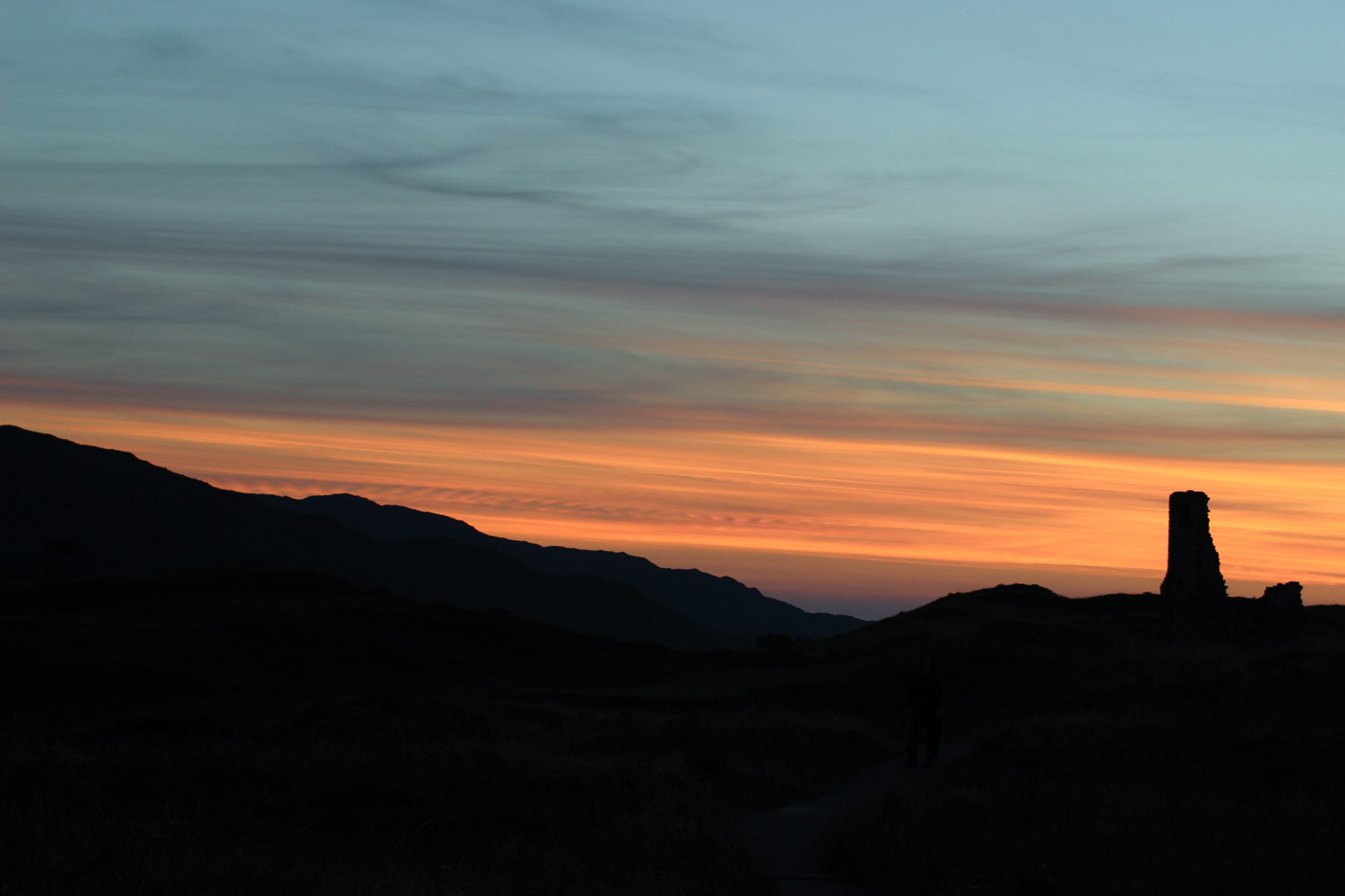 Canon EOS 600D (Rebel EOS T3i / EOS Kiss X5) + Canon EF 50mm F1.2L USM sample photo. Scottish sunset photography