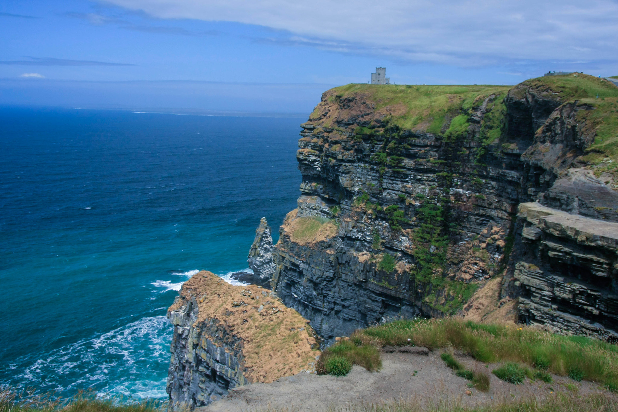 Sigma 18-250mm F3.5-6.3 DC OS HSM sample photo. Clifts of moher photography