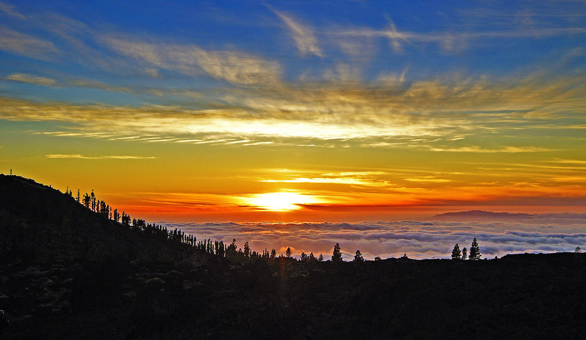 Nikon 1 V1 sample photo. Peaks - sunset over the teide photography