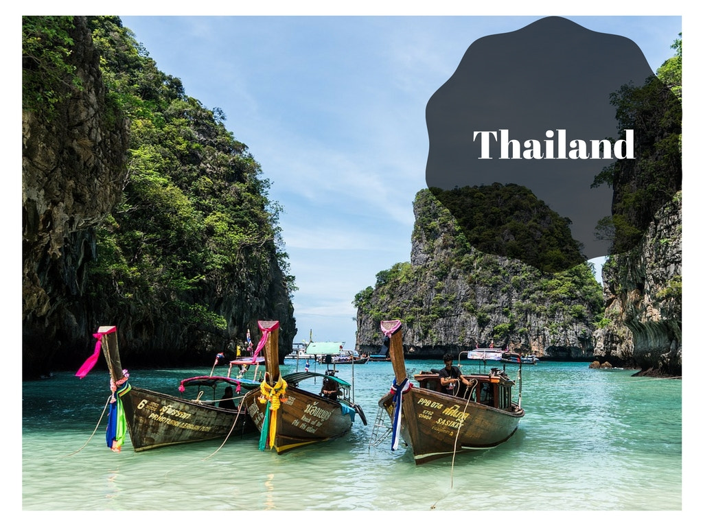 Best Travel Destinations for Students