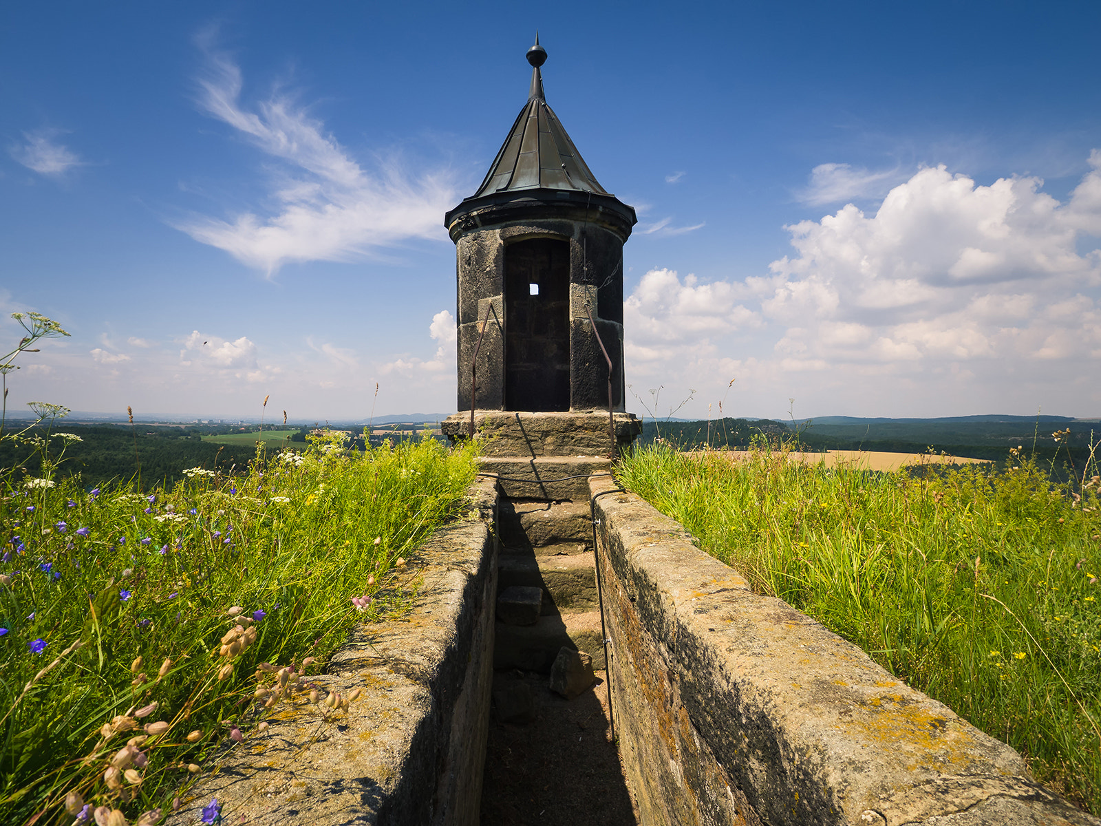 Olympus OM-D E-M10 + OLYMPUS M.9-18mm F4.0-5.6 sample photo. Fortress koenigsberg photography