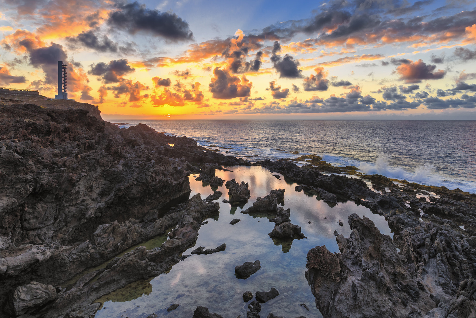 Canon EOS 6D + Sigma 20mm F1.4 DG HSM Art sample photo. Sunset at the lighthouse photography