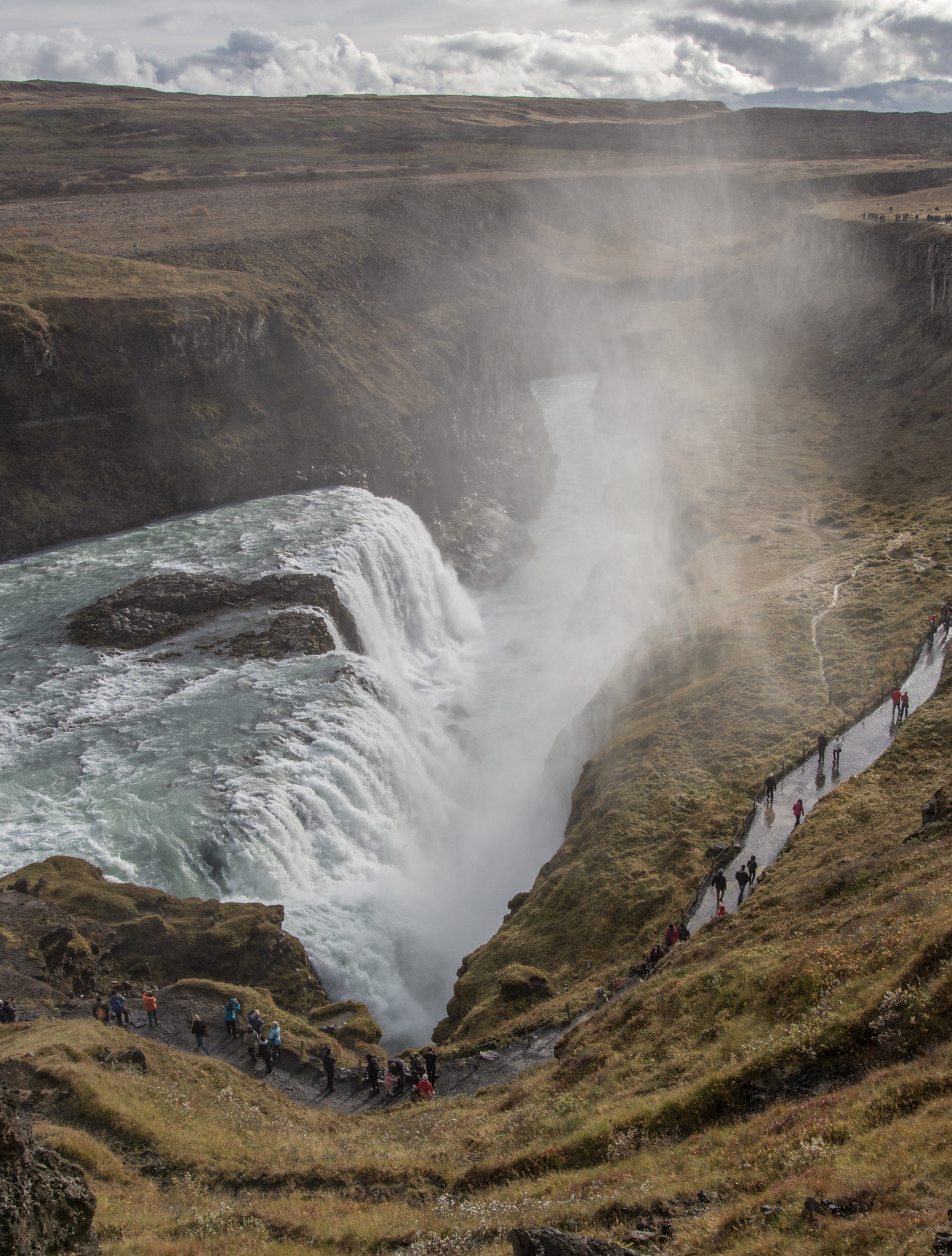 Canon EOS 700D (EOS Rebel T5i / EOS Kiss X7i) + Sigma 18-35mm f/1.8 DC HSM sample photo. Gullfoss waterfall in iceland photography