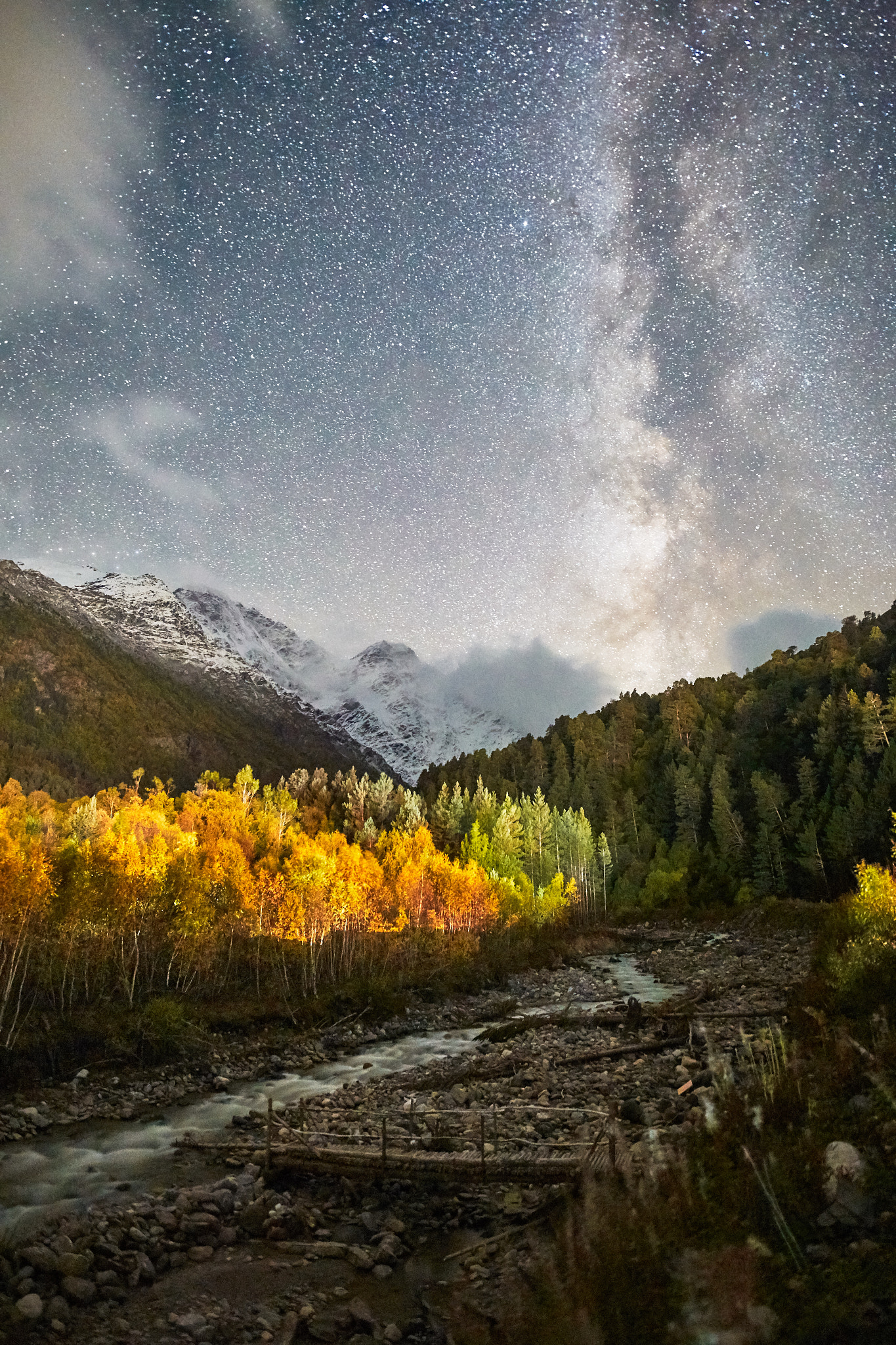 Canon EOS 6D + Sigma 20mm F1.4 DG HSM Art sample photo. Donguzorun river under the milky way photography