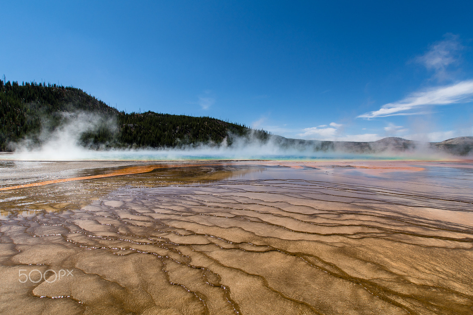 Sony ILCA-77M2 + Sony DT 11-18mm F4.5-5.6 sample photo. Hot spring ! photography