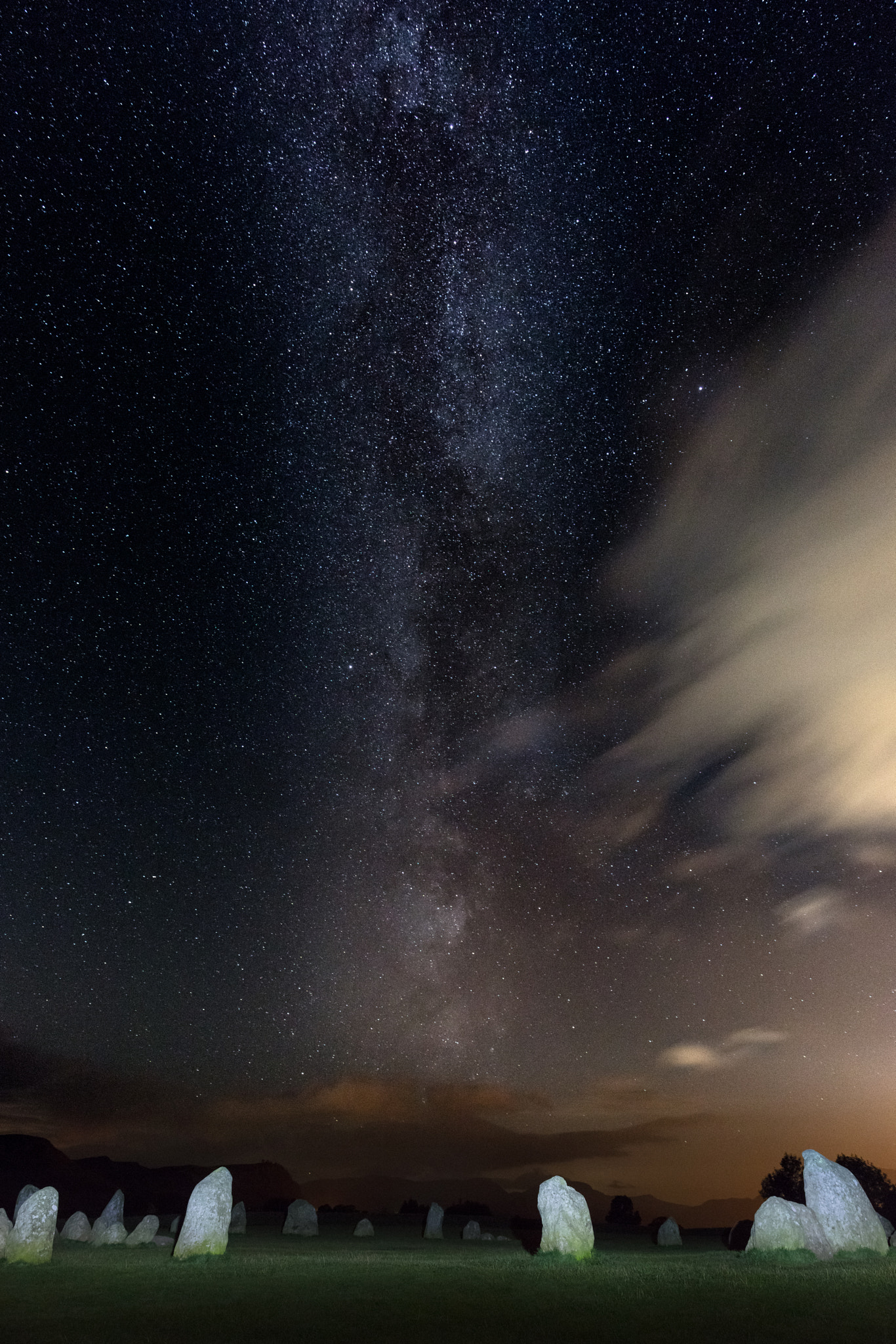 Canon EOS 5DS R + Canon EF 16-35mm F4L IS USM sample photo. Castlerigg milky way photography