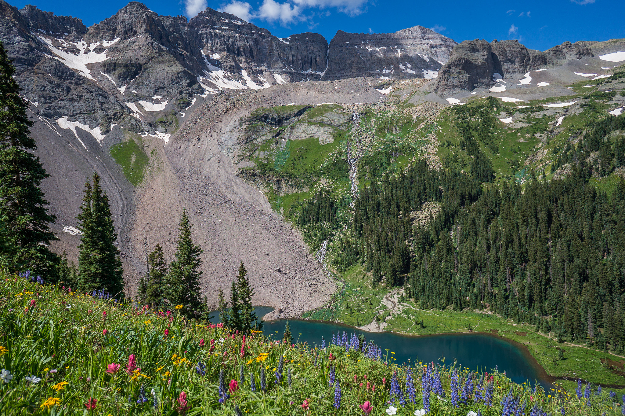 Sony Alpha NEX-6 + Sony E 16mm F2.8 sample photo. Lower blue lake, colorado photography