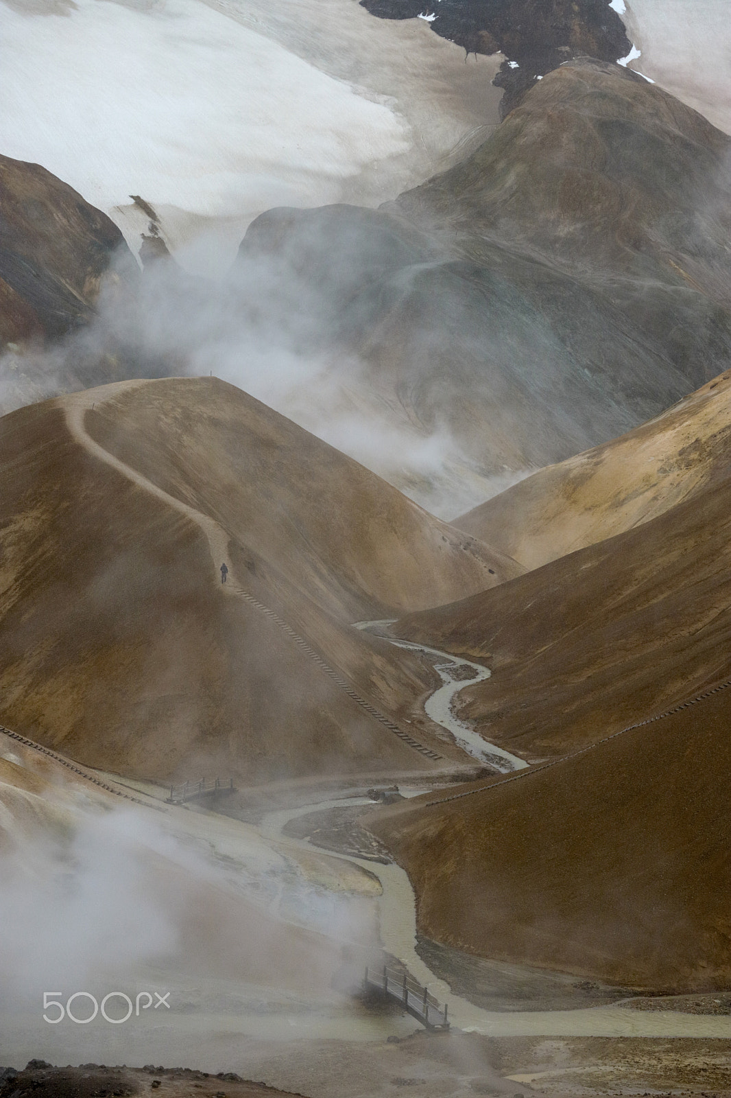 Canon EOS M3 sample photo. Kerlingarfjöll, iceland photography