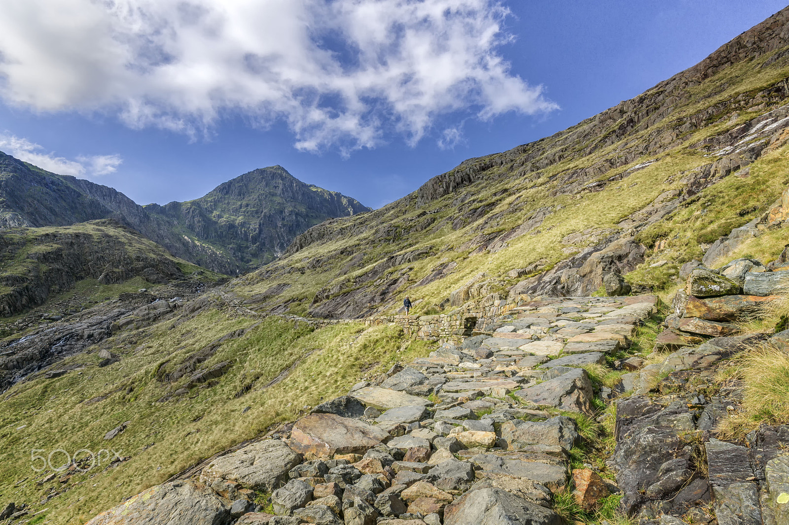 ZEISS Touit 12mm F2.8 sample photo. The snowdon miners path photography