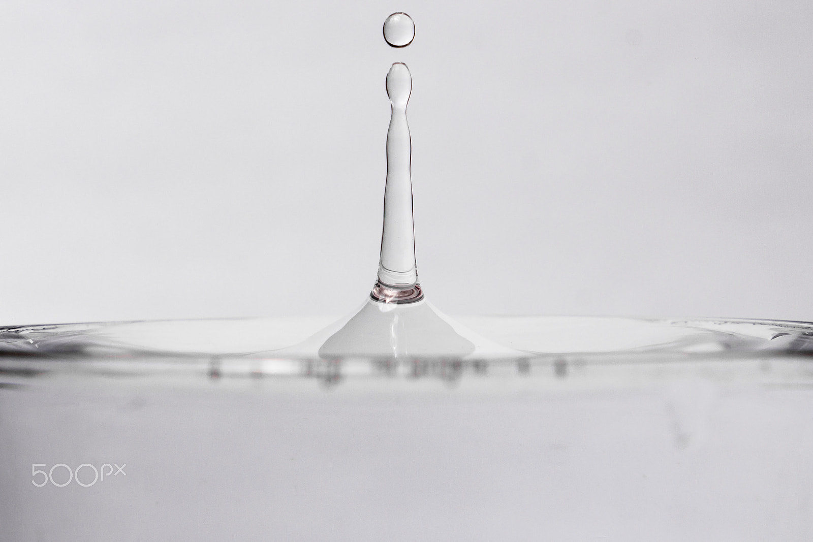 Canon EF 24-105mm F3.5-5.6 IS STM sample photo. Splash photography