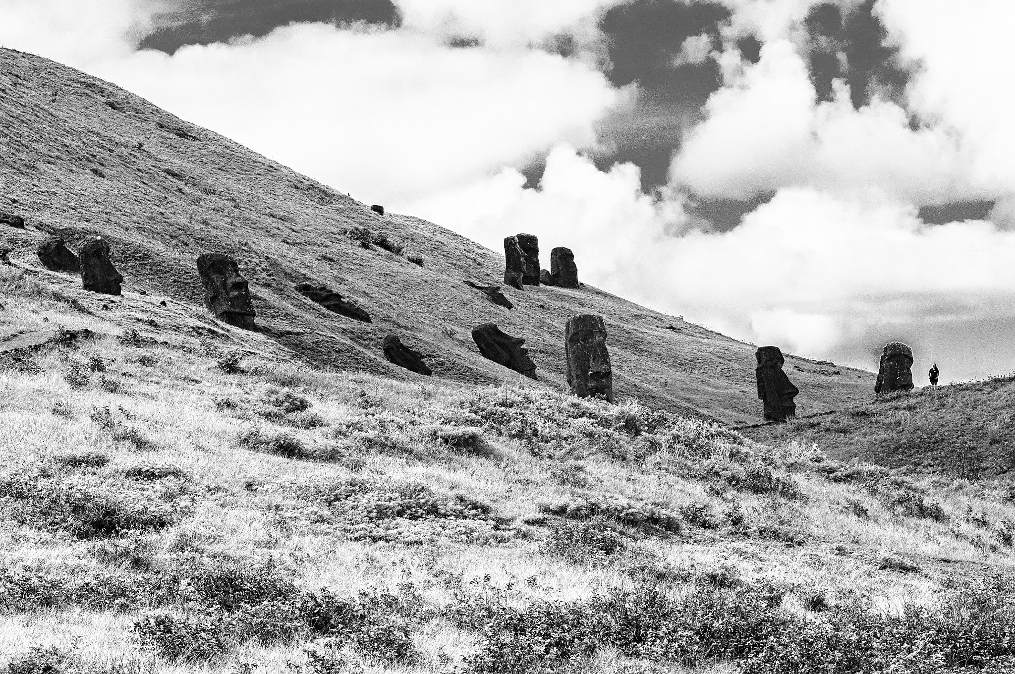 Nikon AF-Nikkor 80-200mm F2.8D ED sample photo. Easter island photography