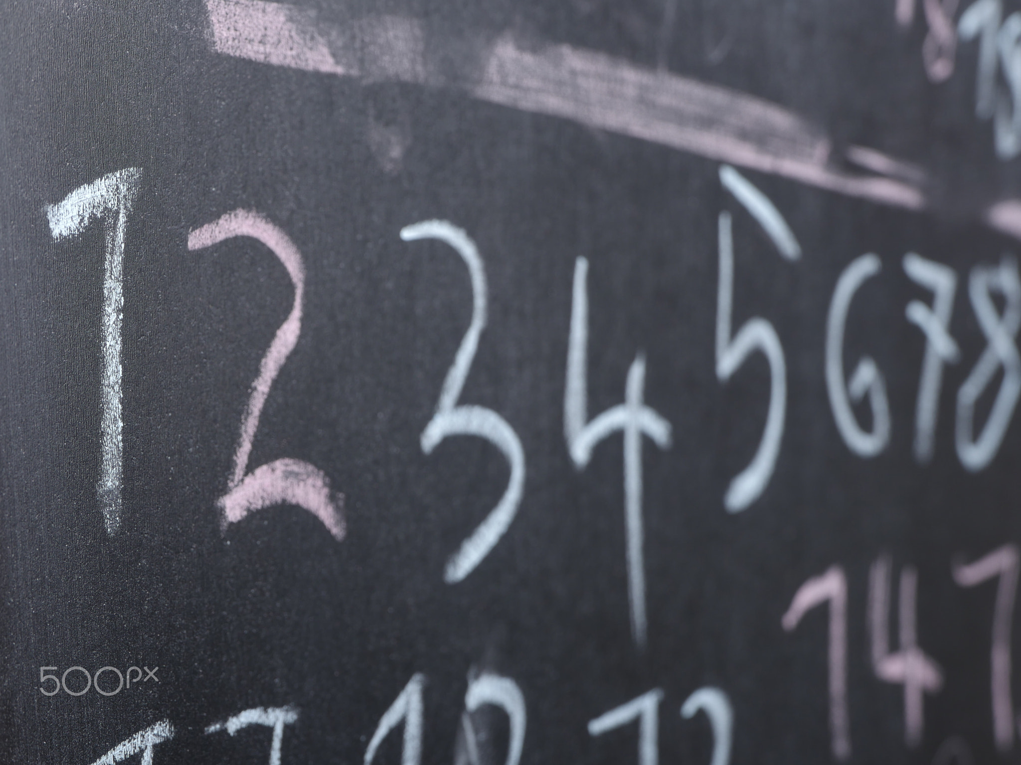 chalkboard school numbers