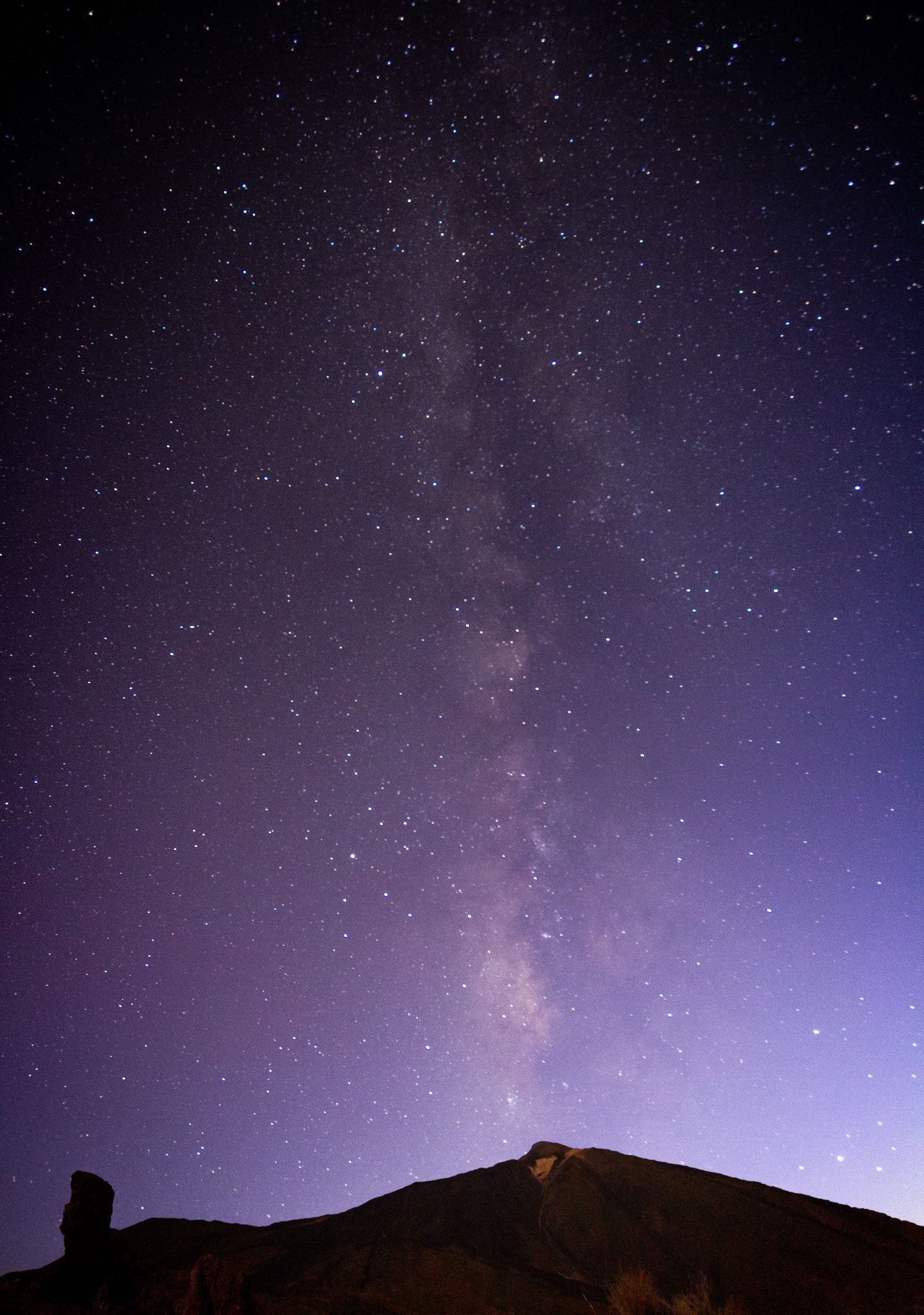 Canon EOS 700D (EOS Rebel T5i / EOS Kiss X7i) + Sigma 10-20mm F3.5 EX DC HSM sample photo. A cold night on teide. photography