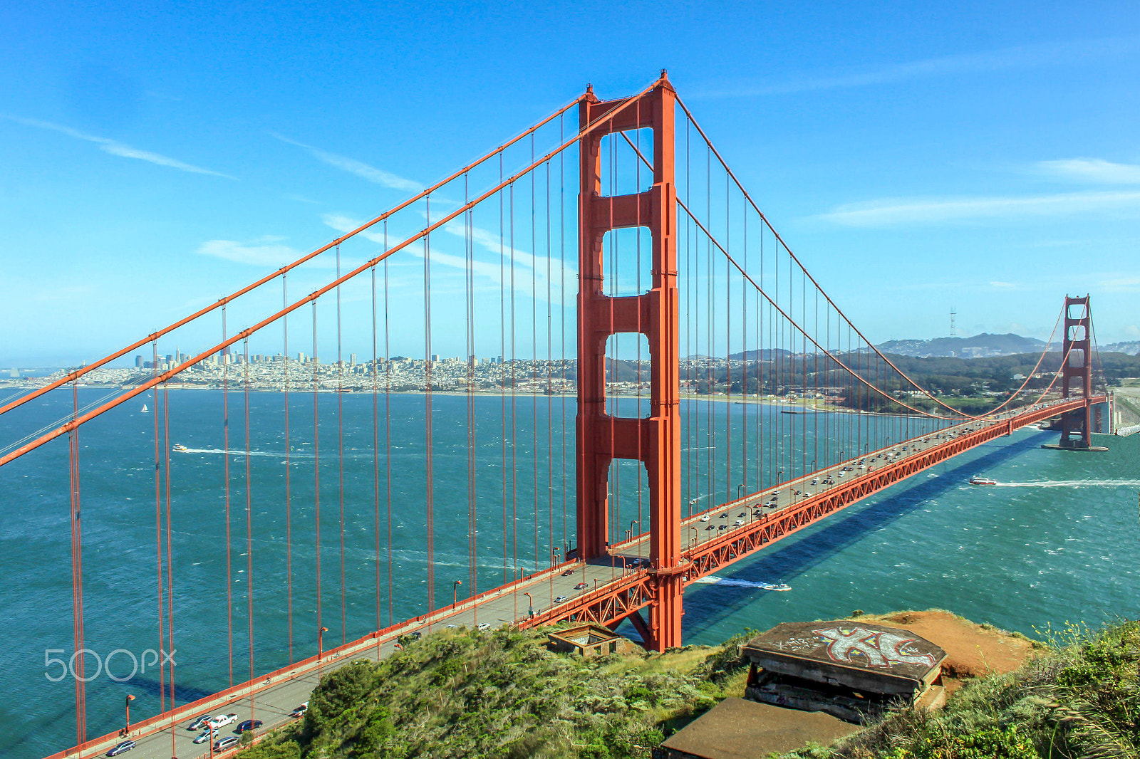 Canon EF-S 18-55mm F3.5-5.6 II sample photo. Golden gate bridge photography