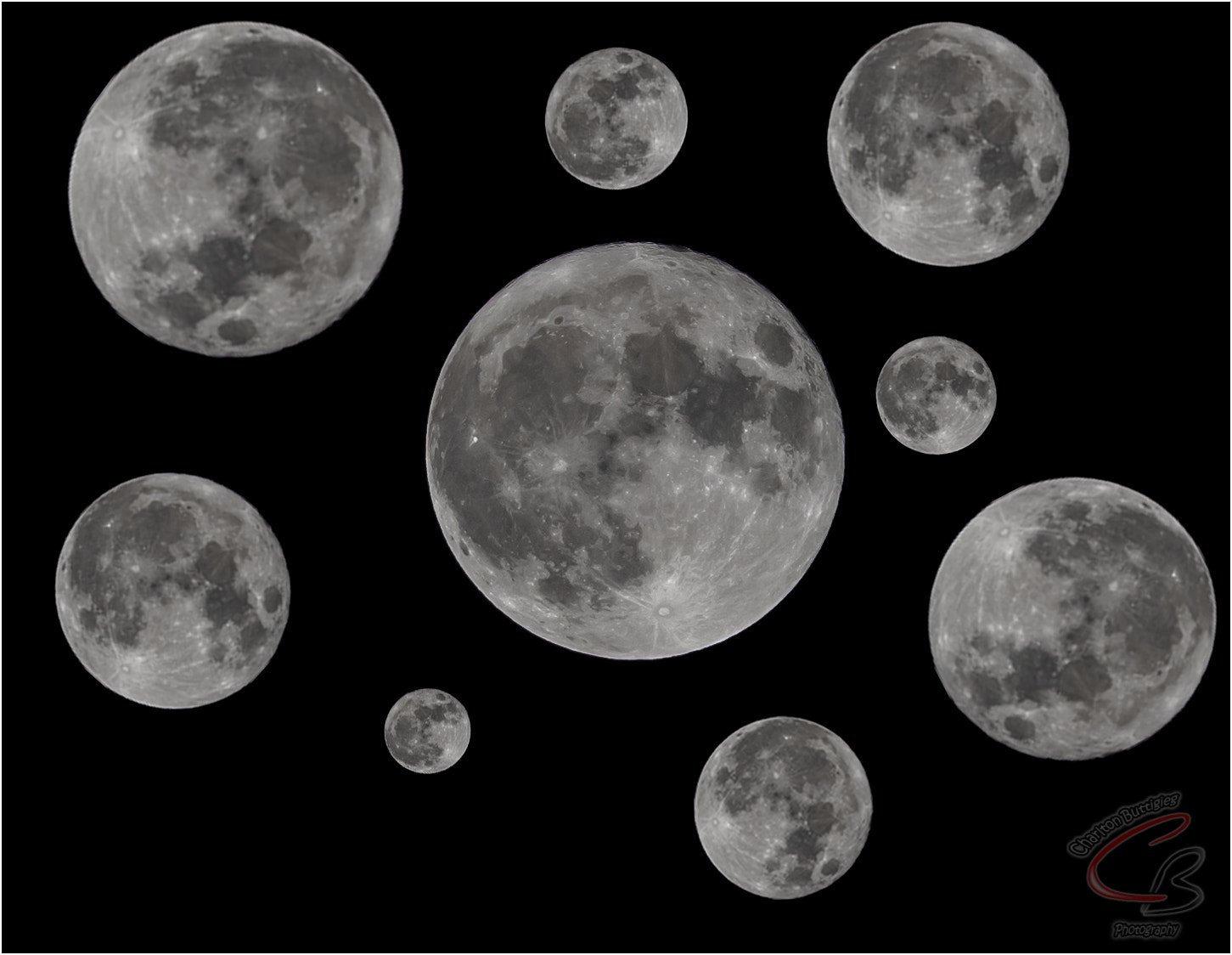 Sigma 70-200mm F2.8 EX DG OS HSM sample photo. My super moons photography