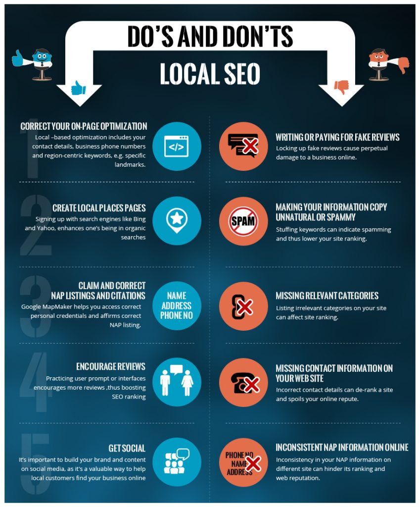 Local SEO Dos and Donts [INFOGRAPHIC]