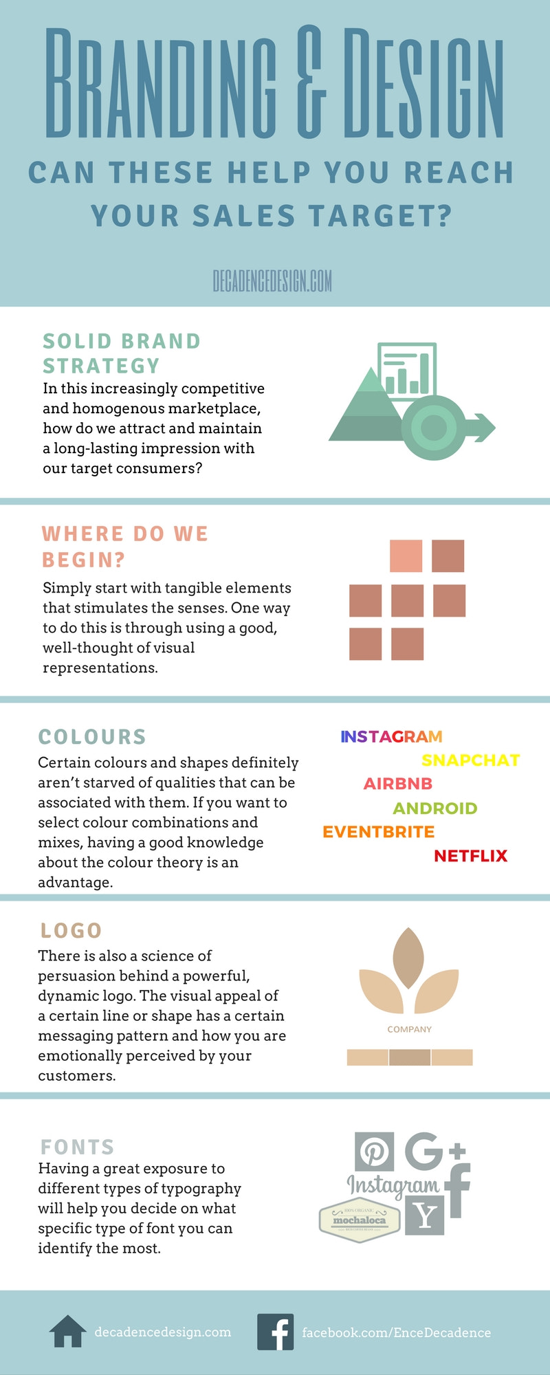 Infographics: graphic design company Singapore