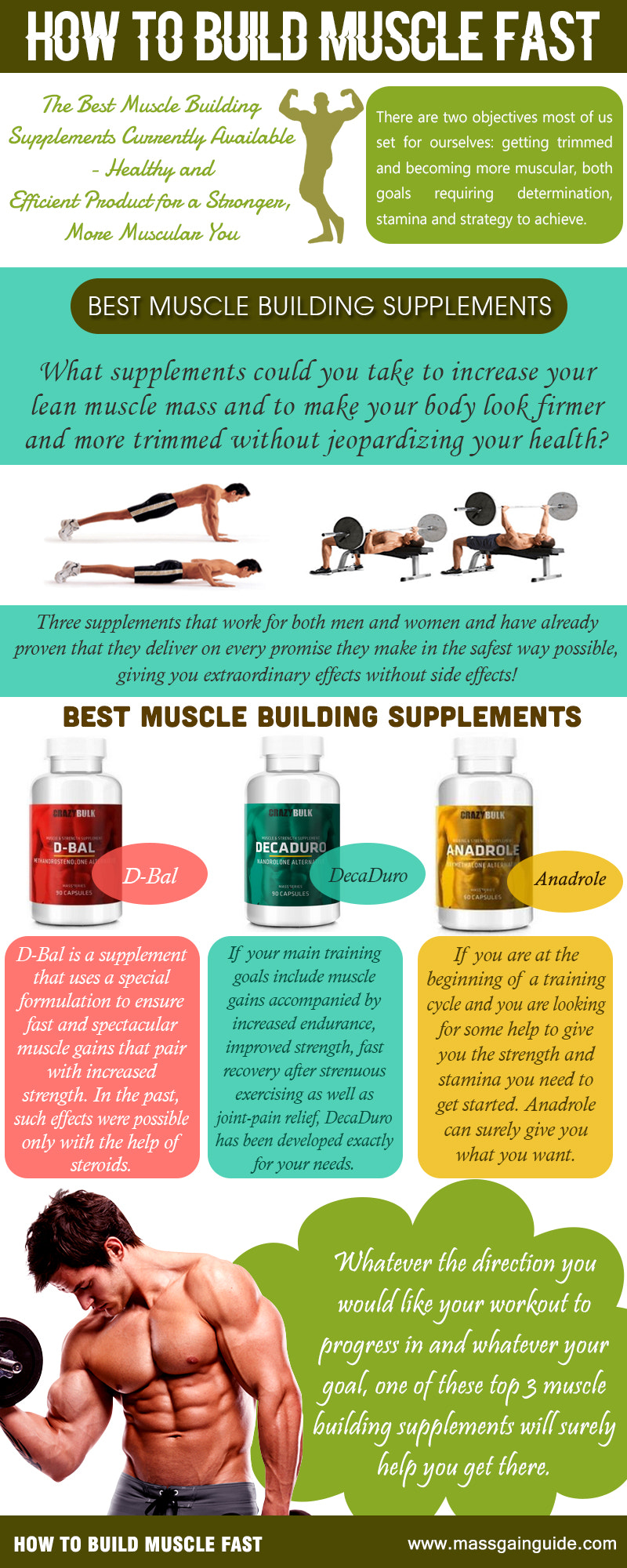 How To Build Muscle Fast