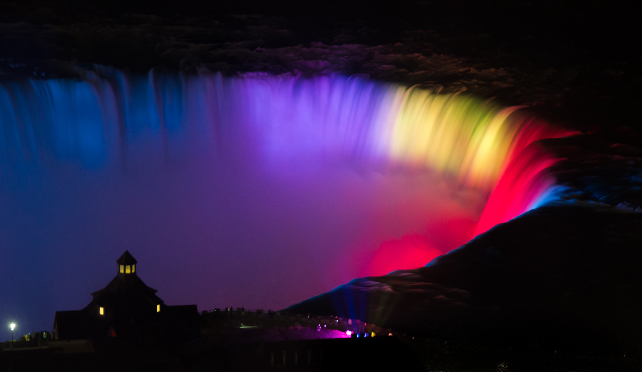 Canon EF 24-70mm F4L IS USM sample photo. Niagra falls photography