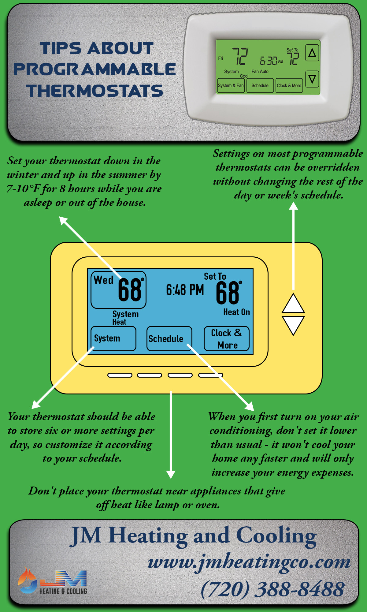 Tips About Programmable Thermostats