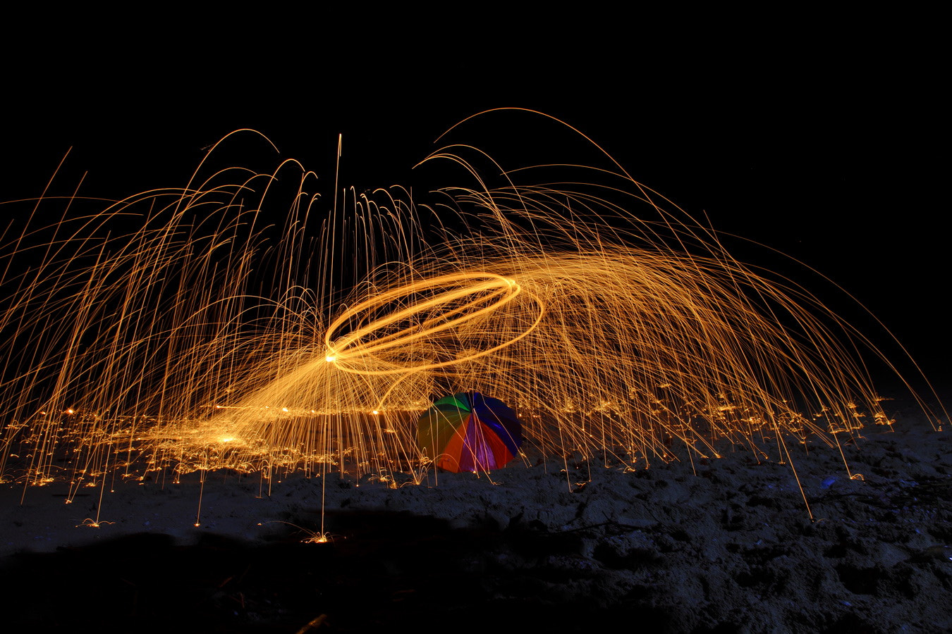 Canon EF 24-105mm F4L IS USM sample photo. Fire umbrella photography