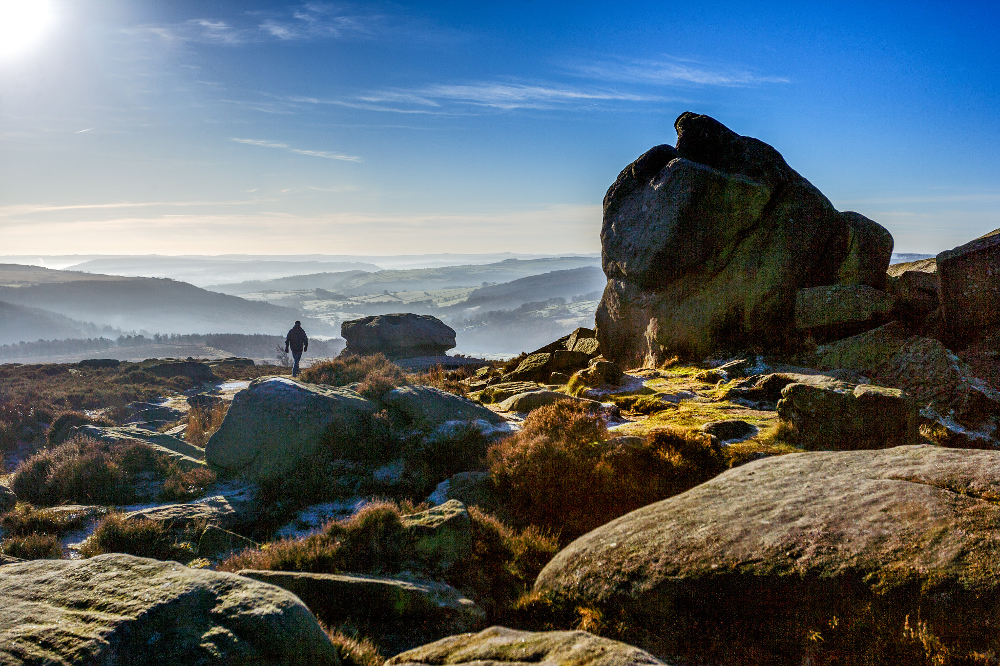 Canon EOS-1Ds Mark II sample photo. Hathersage moor photography