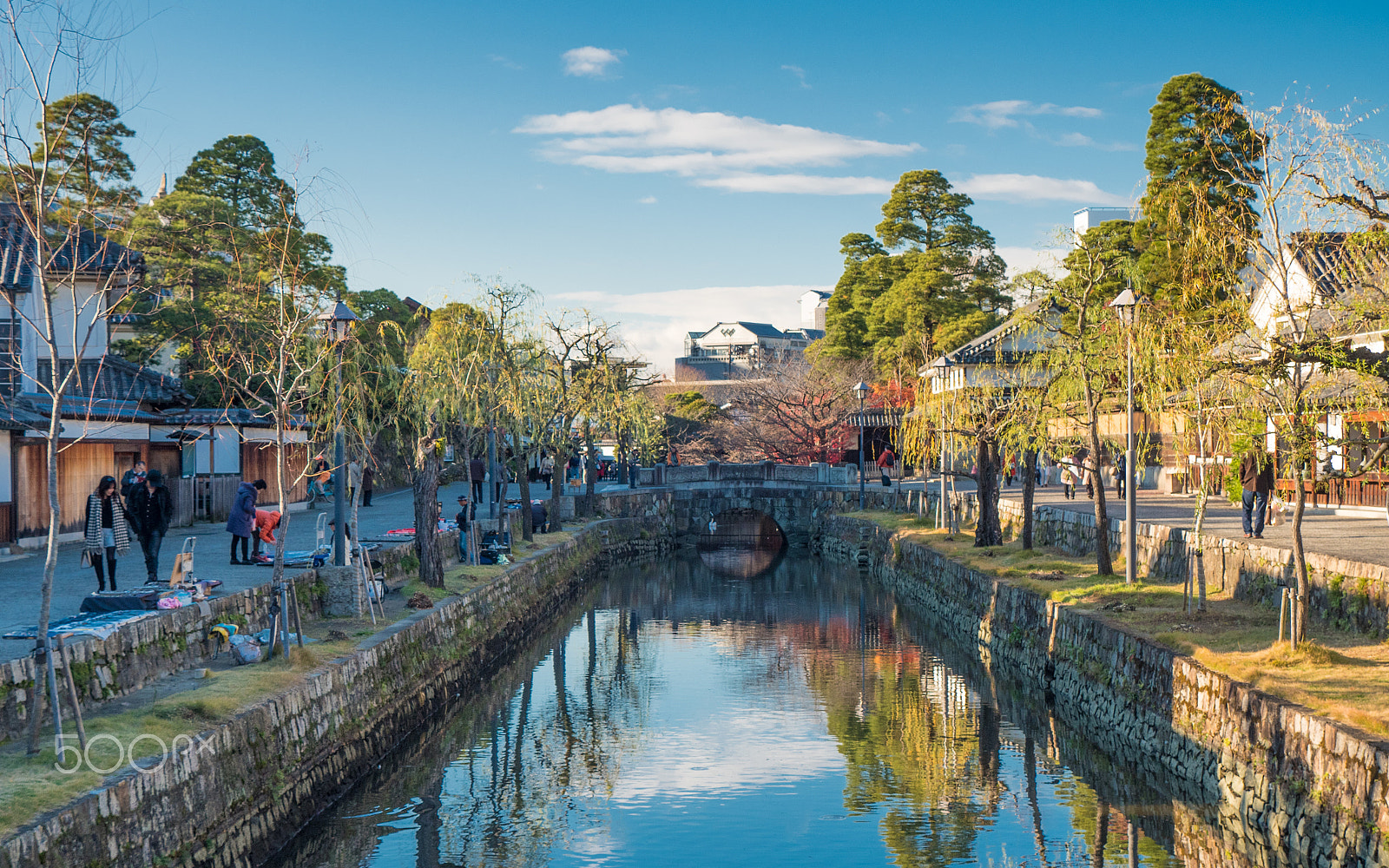 Olympus PEN-F sample photo. Kyoto photography