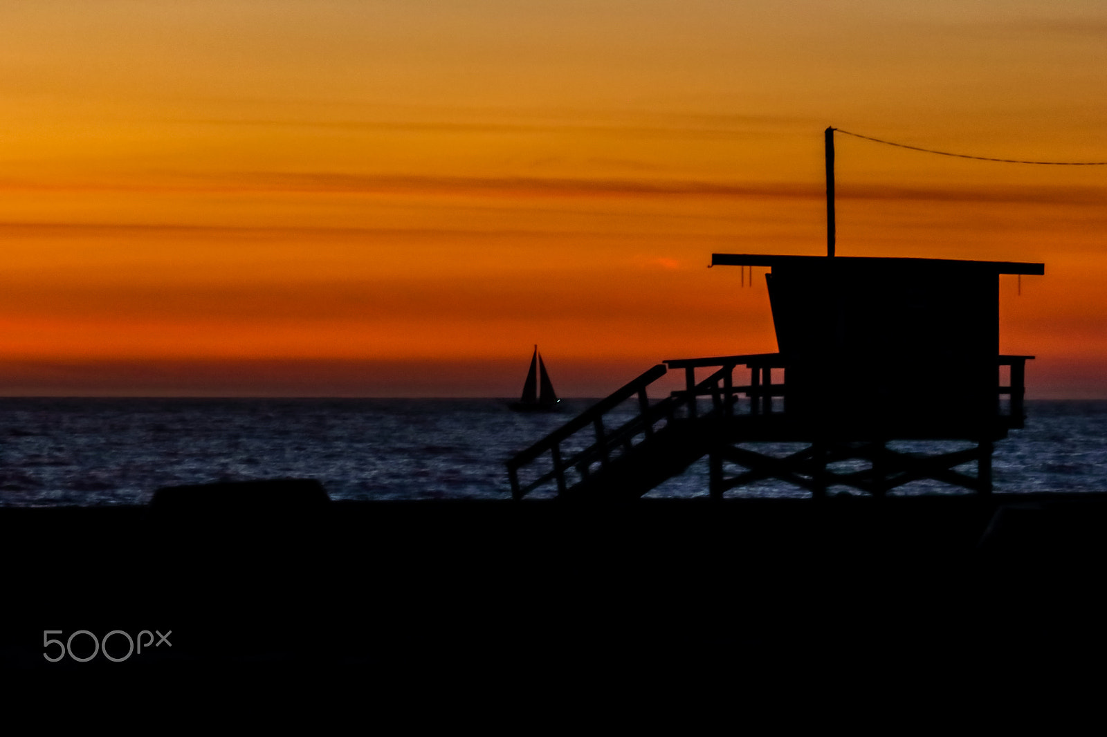 Canon EOS 60D + Canon EF 70-200mm F2.8L USM sample photo. Californian sunsets photography