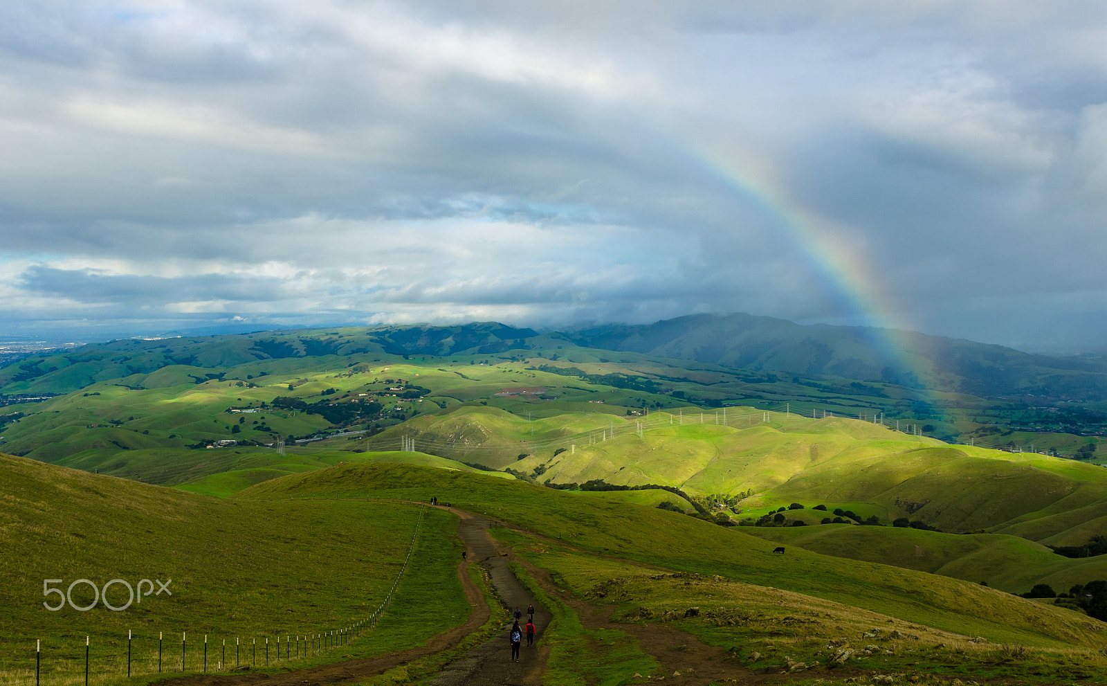 Tamron SP 24-70mm F2.8 Di VC USD sample photo. Rainbow photography