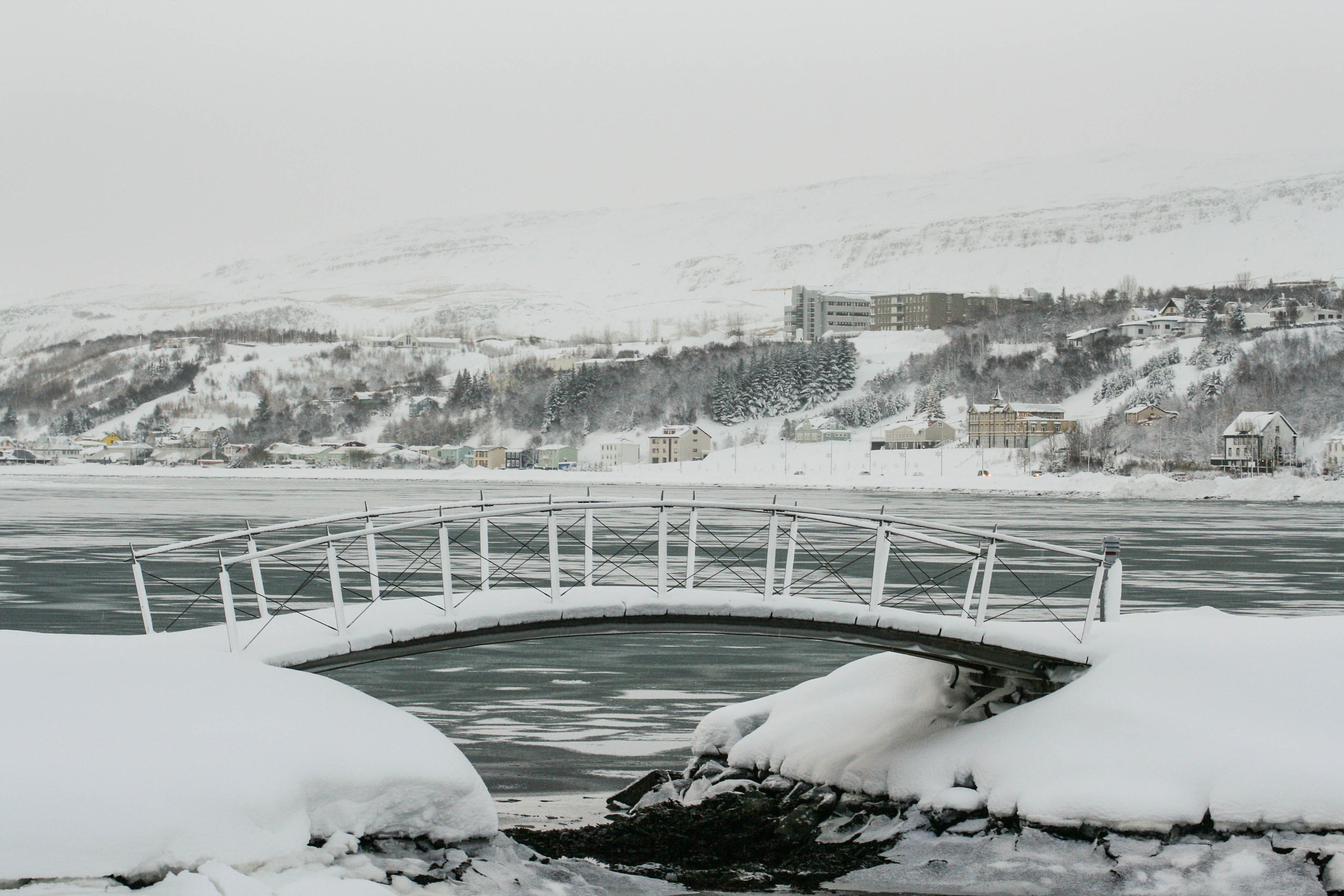 Canon EF 55-200mm F4.5-5.6 II USM sample photo. Winter in iceland photography