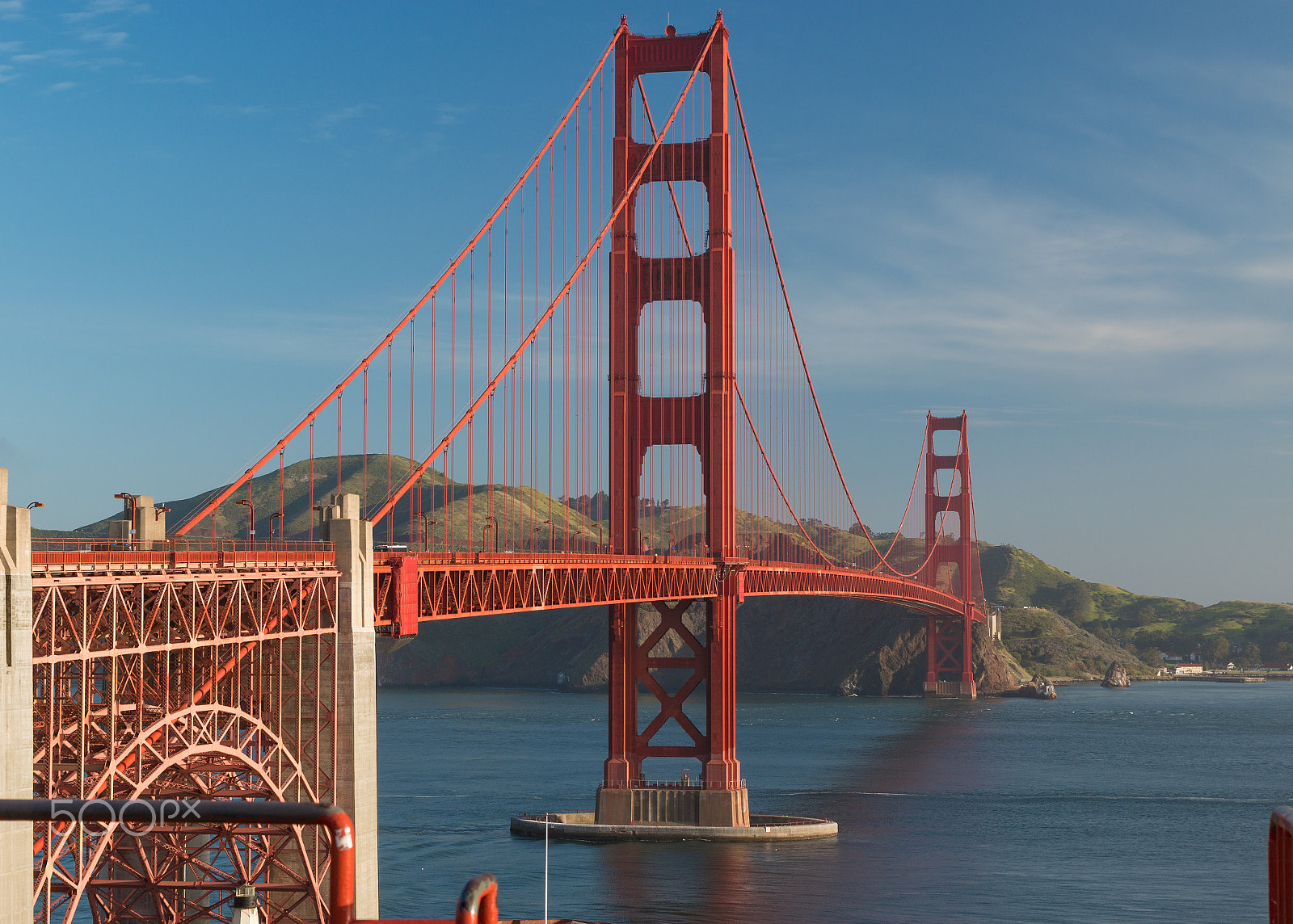 Canon EOS 70D + Canon EF 40mm F2.8 STM sample photo. Golden gate bridge photography