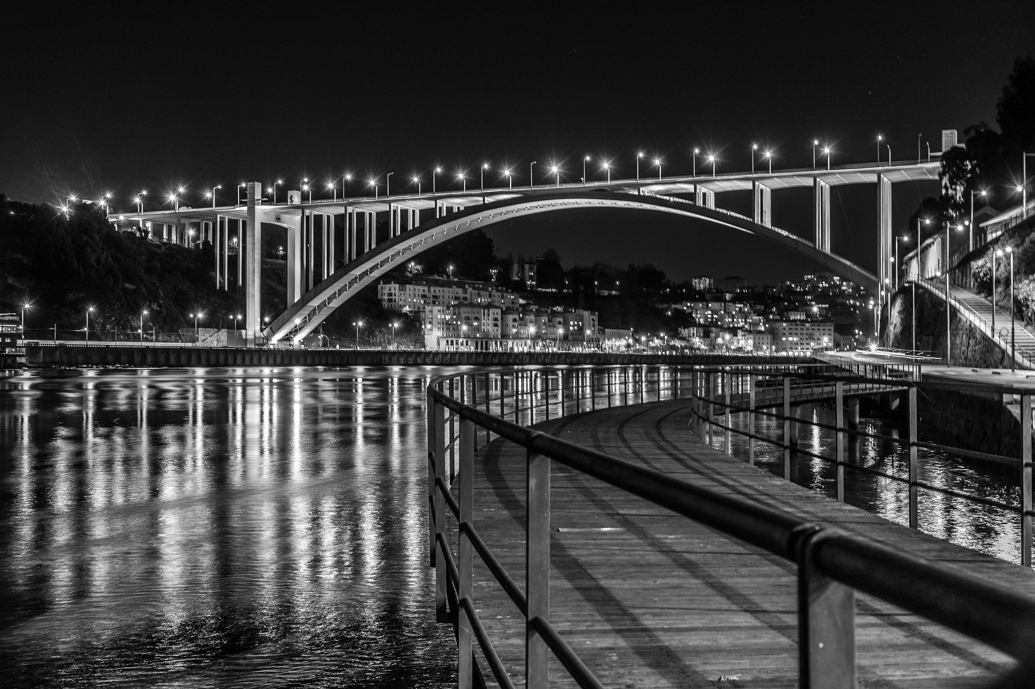 Canon EF-S 17-55mm F2.8 IS USM sample photo. A ponte no rio douro photography