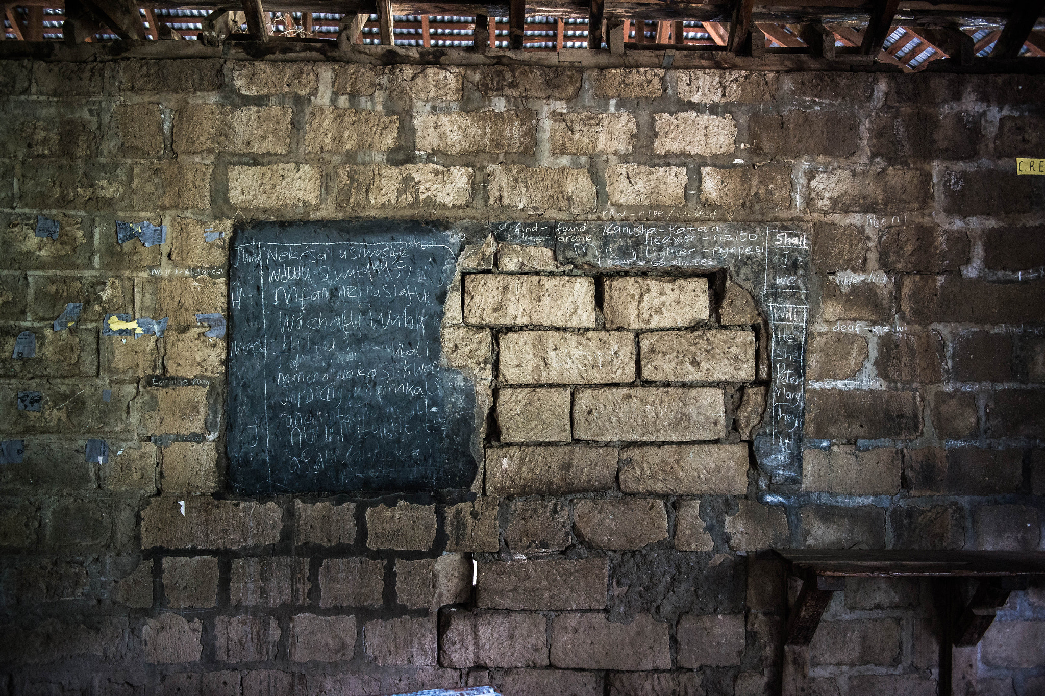Nikon Df sample photo. Classroom photography
