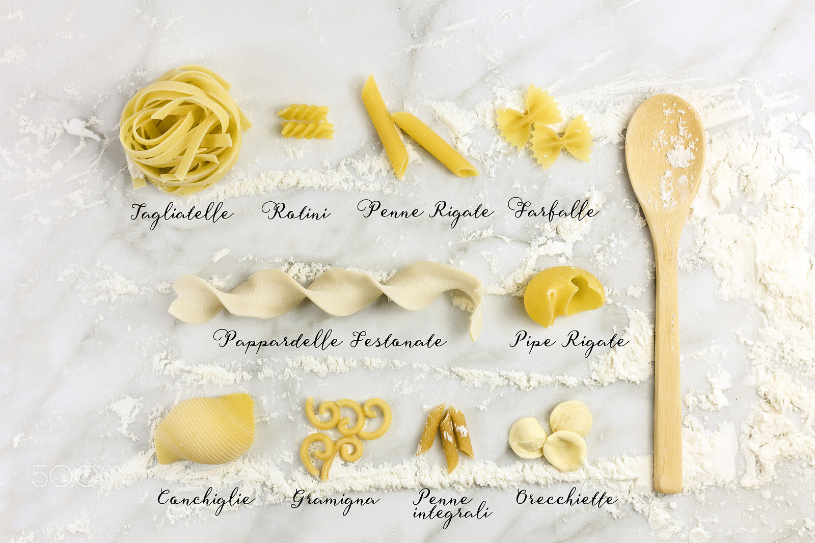 Canon EOS 5DS R sample photo. Different varieties of pasta with their names photography