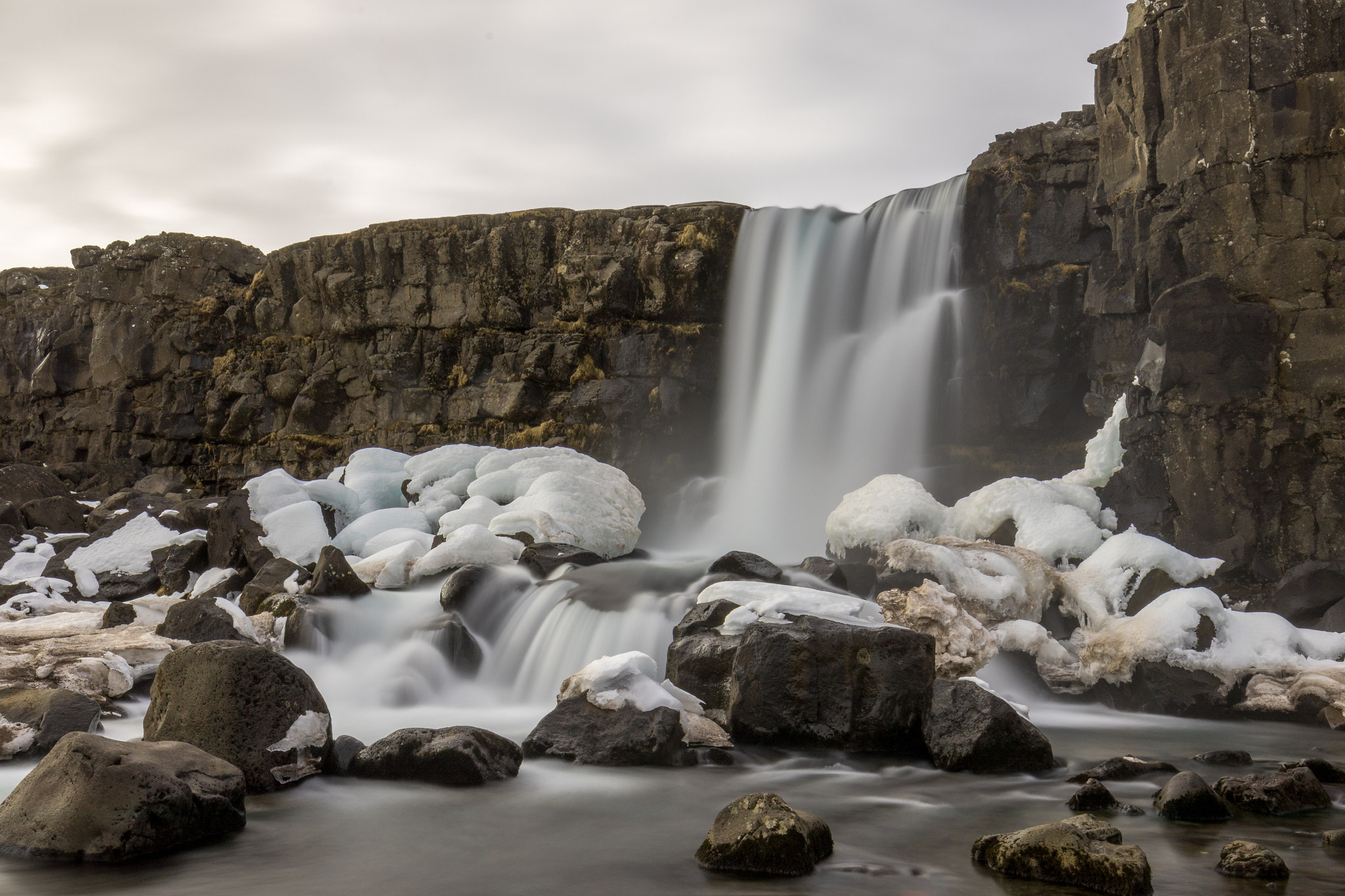 Canon EOS 7D Mark II sample photo. Hidden waterfall iceland photography