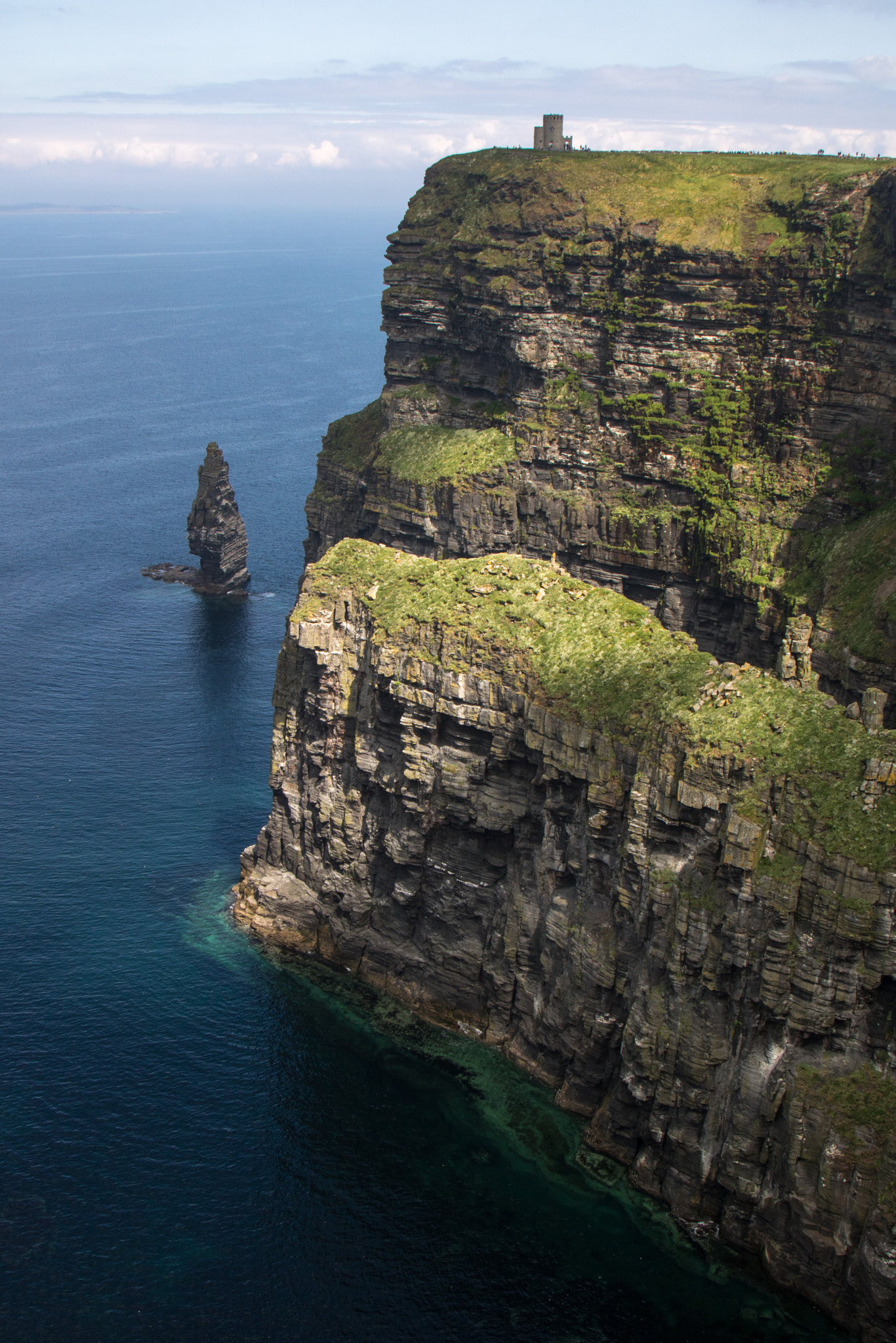 Canon EOS 760D (EOS Rebel T6s / EOS 8000D) + Canon EF 24-105mm F4L IS USM sample photo. Cliffs of moher in the light photography