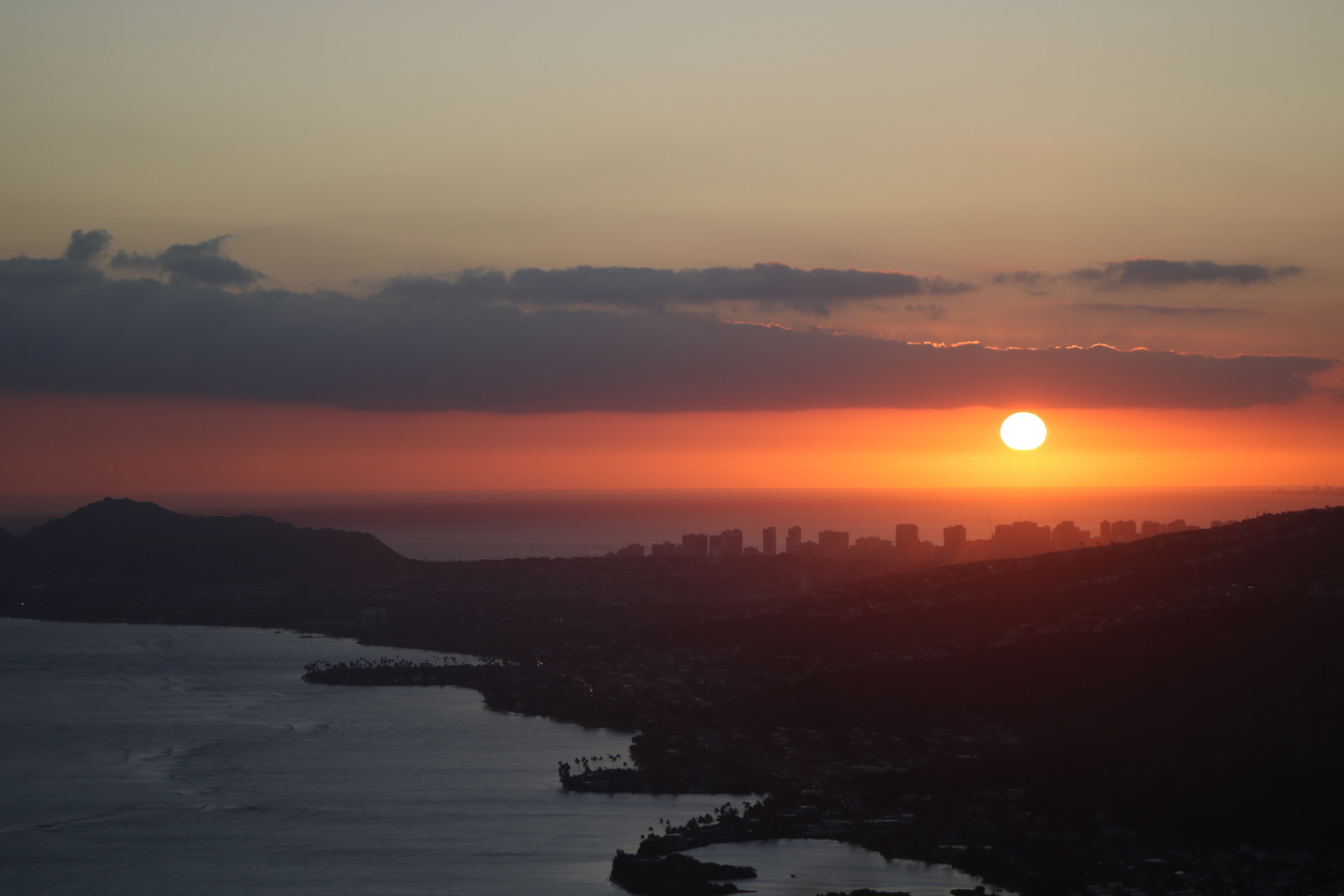 Canon EOS 750D (EOS Rebel T6i / EOS Kiss X8i) + EF75-300mm f/4-5.6 sample photo. Sunset from mount koko head in honolulu hawaii photography