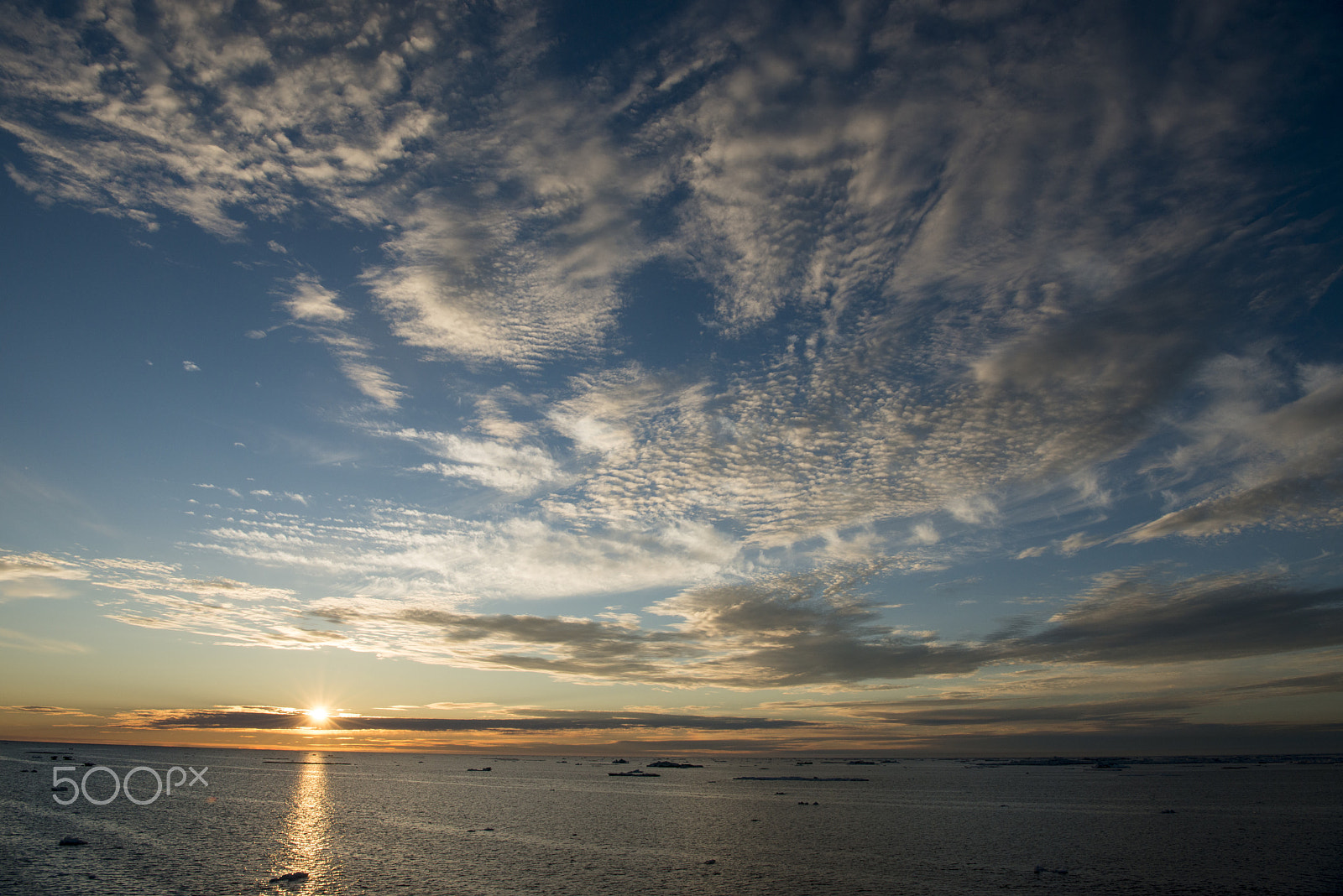 Nikon D800 sample photo. Sunset in greenland photography