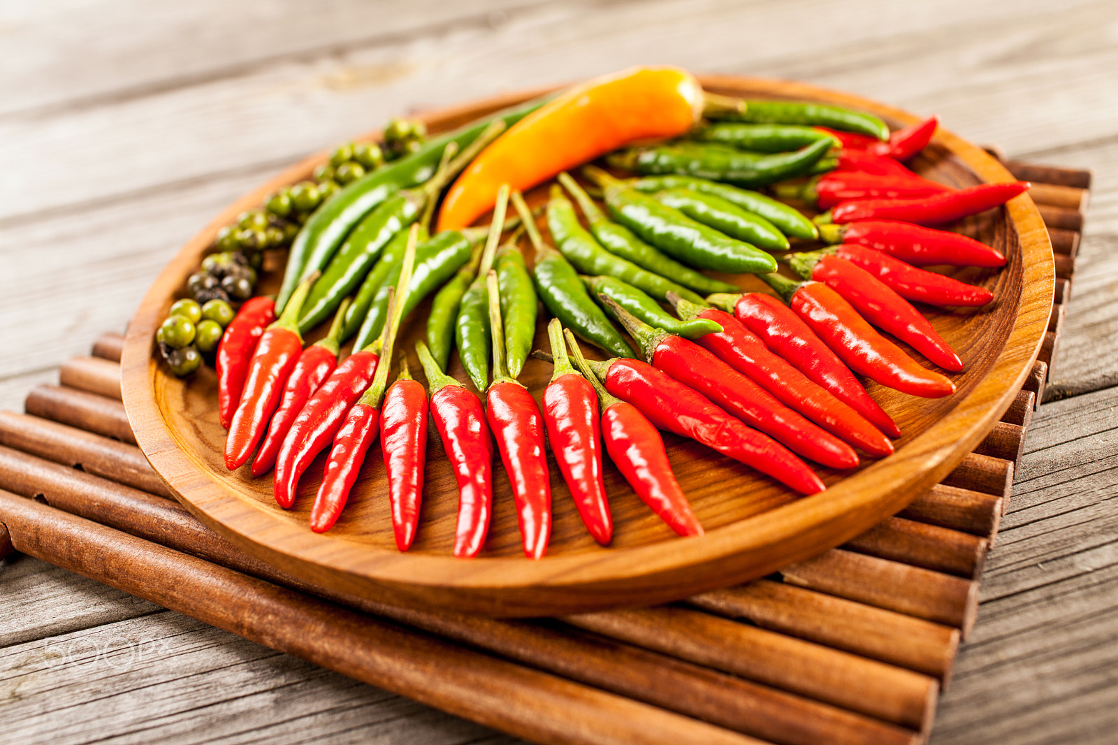 Canon EF 35mm F1.4L USM sample photo. Pepper. photography