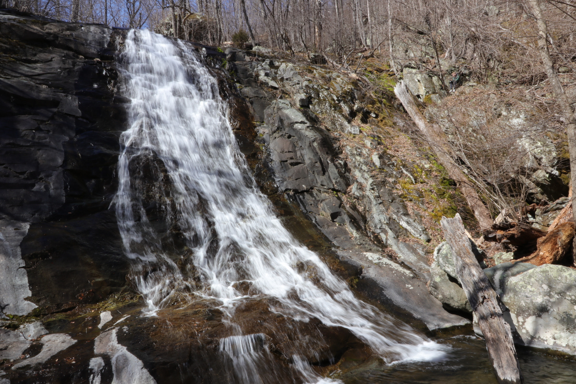 Canon EF-S 10-22mm F3.5-4.5 USM sample photo. White oak canyon waterfall photography