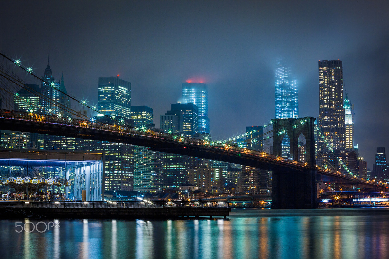 Canon EF 70-200mm F2.8L USM sample photo. City that never sleeps photography