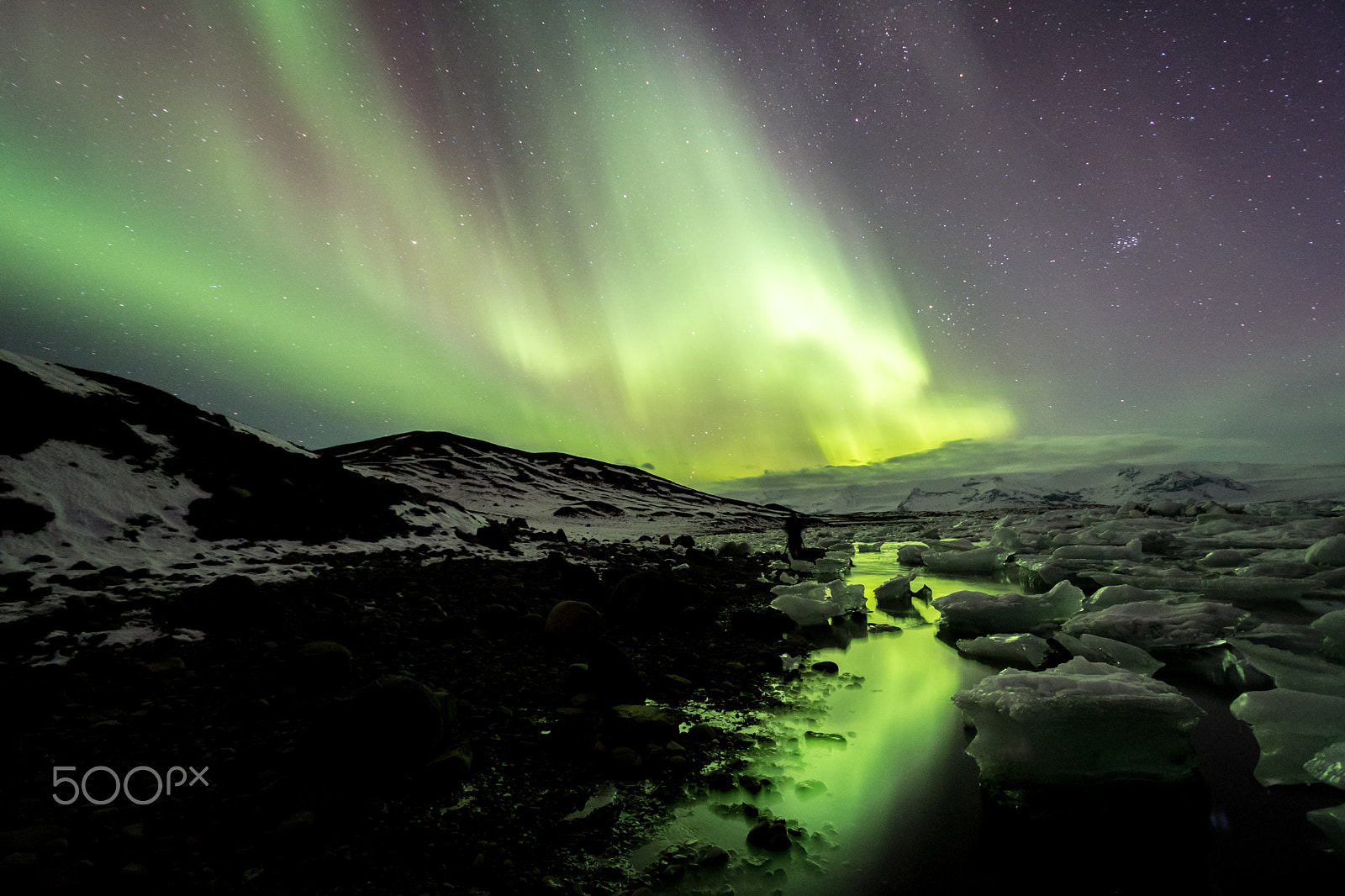 Nikon D500 sample photo. Iceland photography