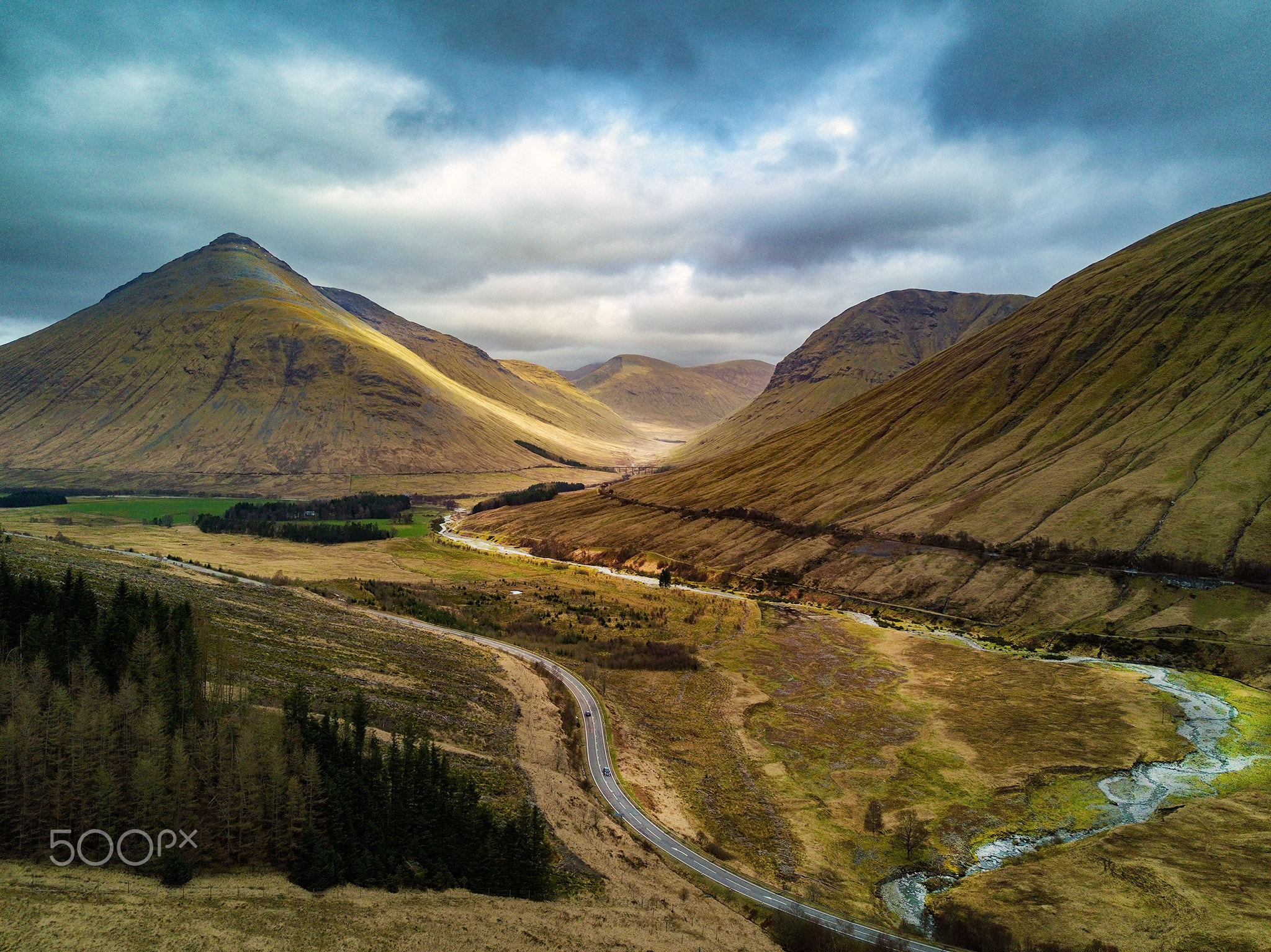 Highland UK