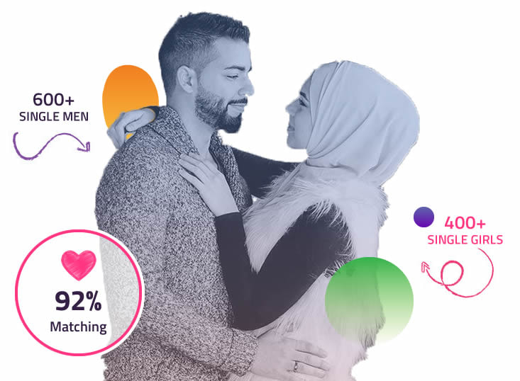 Muslim Matrimonial Sites - Muzlim Zone