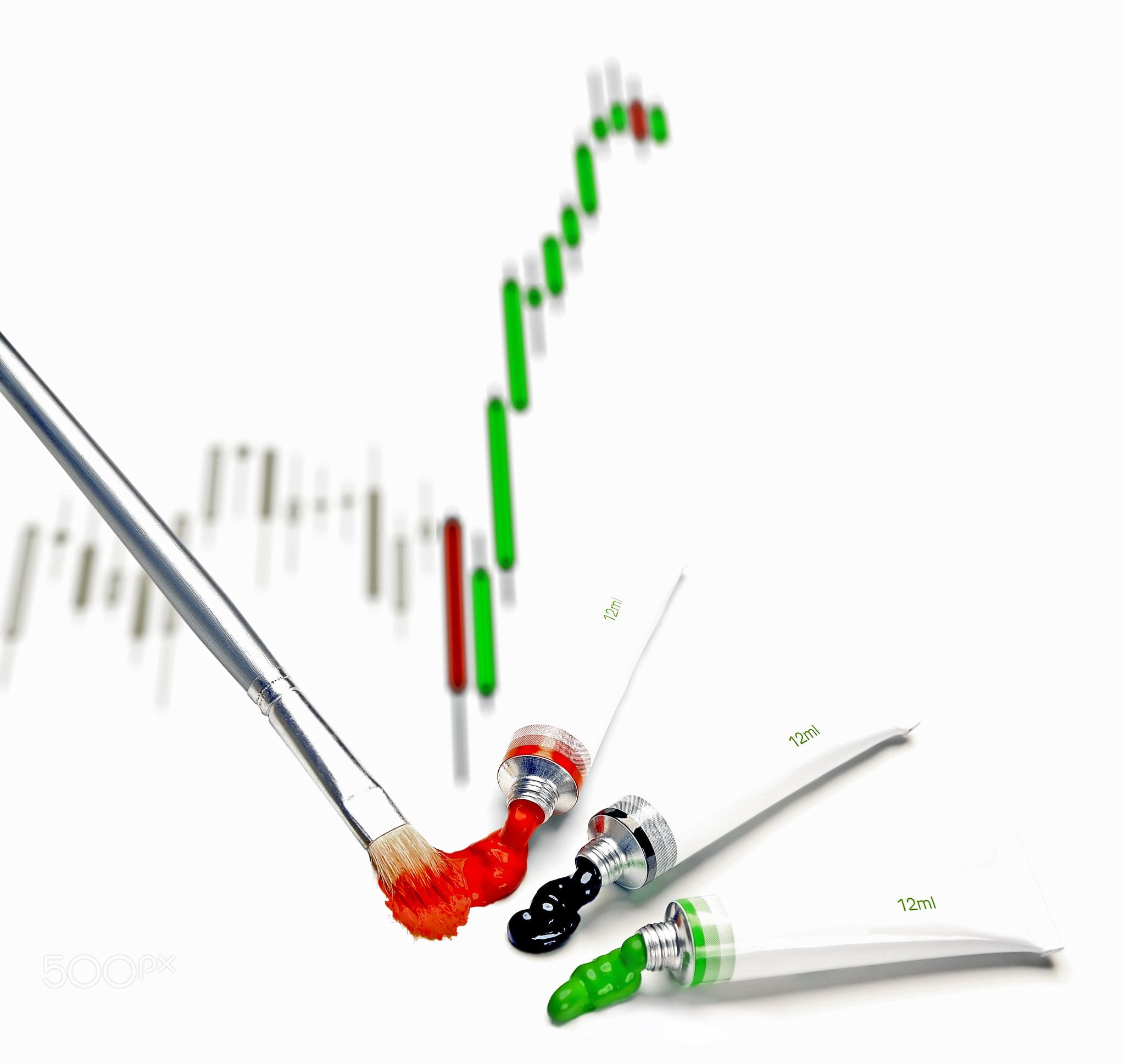 japanese candlestick chart