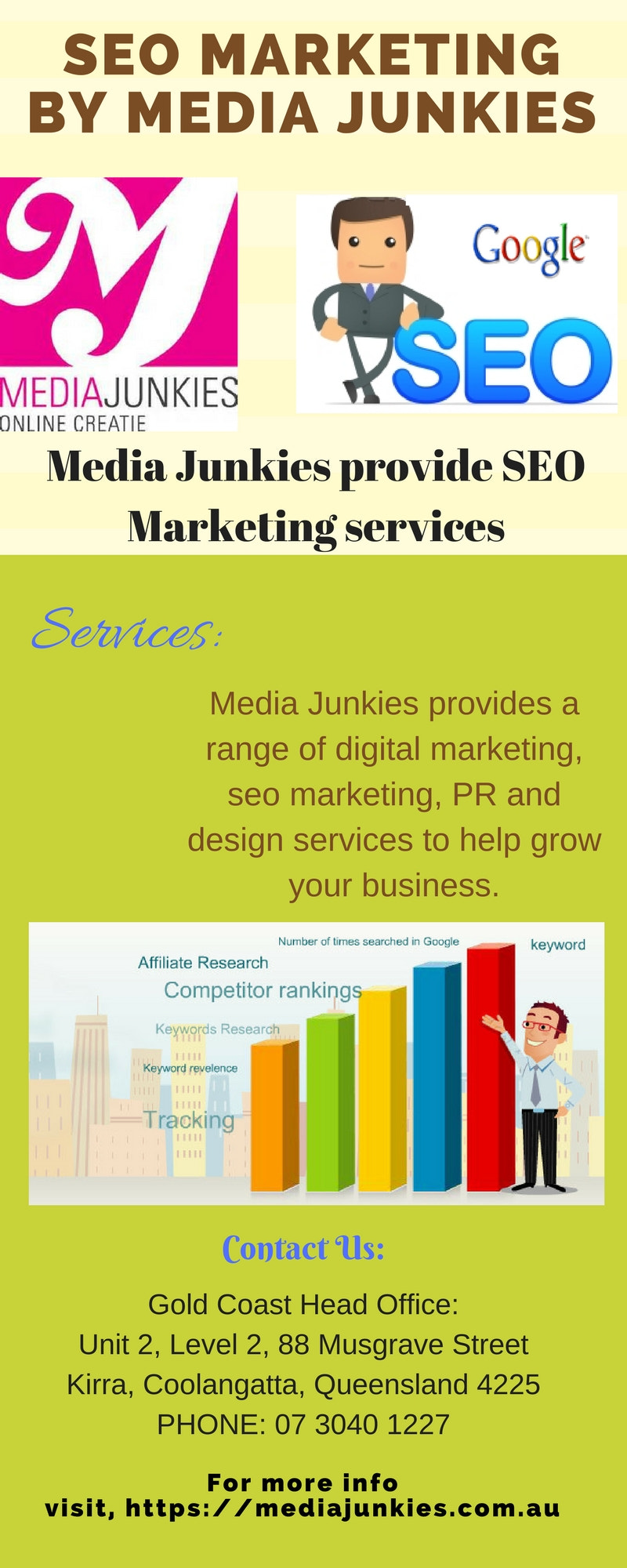 SEO Marketing By Media Junkies